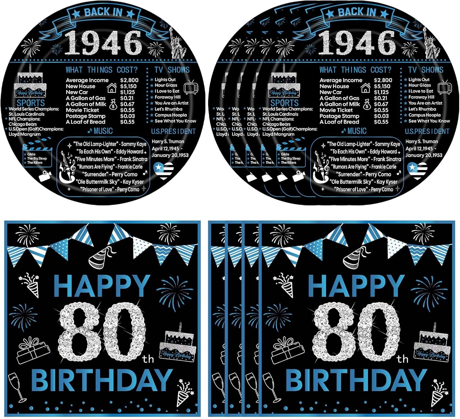 Serve 20, Back in 1946 Birthday Party Supplies Includes Blue Vintage Cheers to