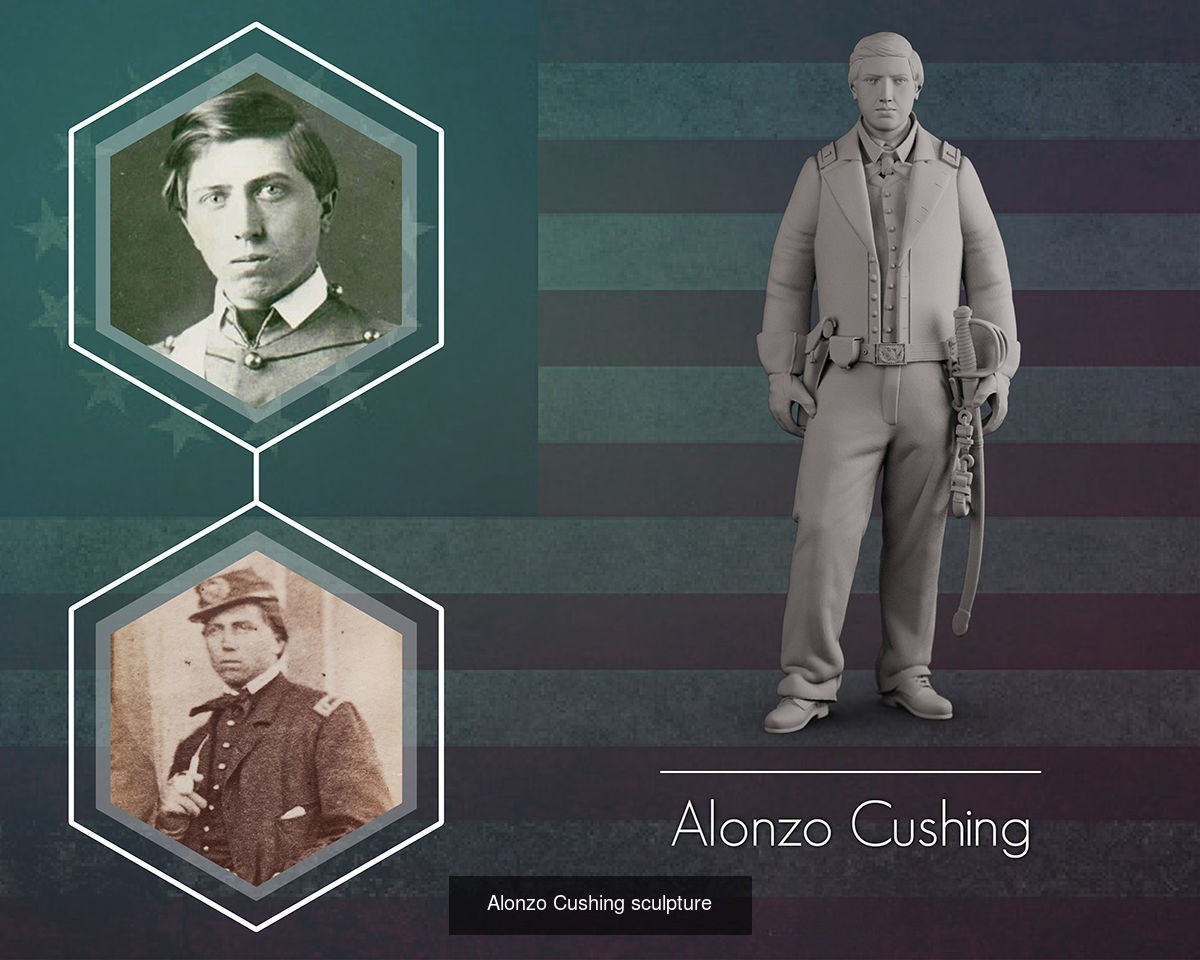 1/16 Scale American Civil War Alonzo Cushing Figure Resin Model Kit 1/16 Scale American Civil War Alonzo Cushing Figure Resin Model Kit