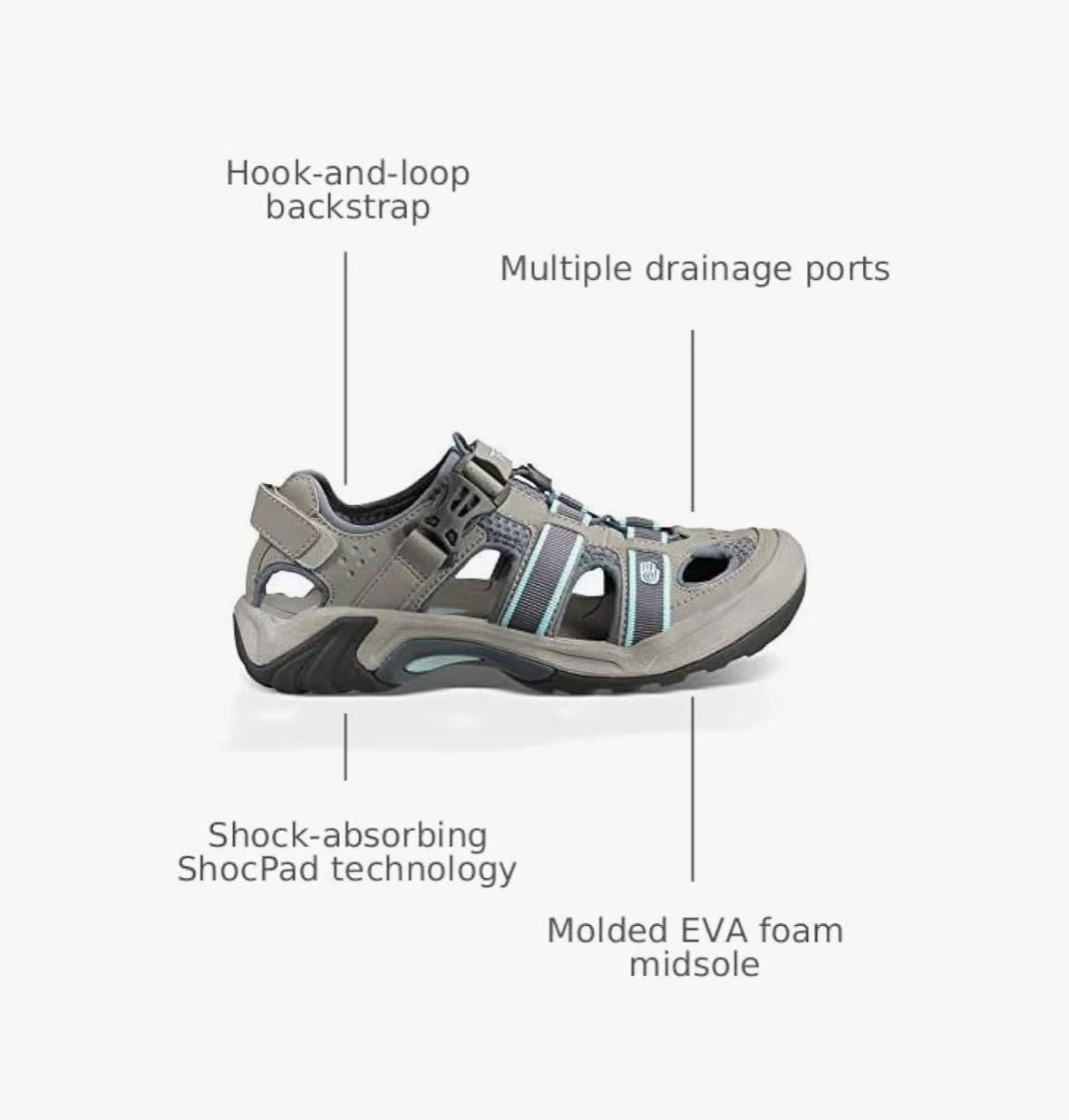 Teva Women's Omnium Sandal