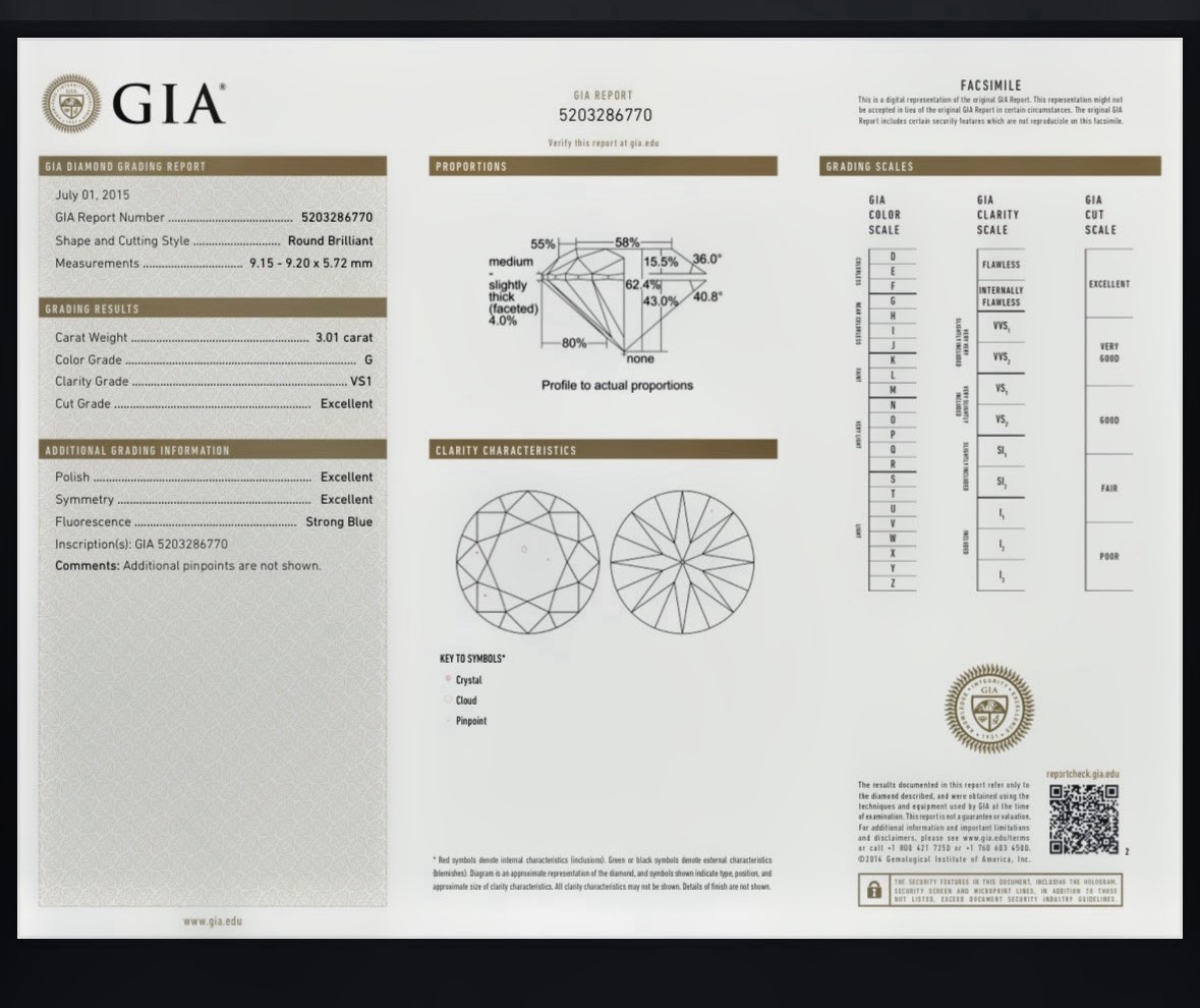 3.01 Carat Natural Round Diamond. GIA G VS1 Triple Excellent Cut GIA #5203286770