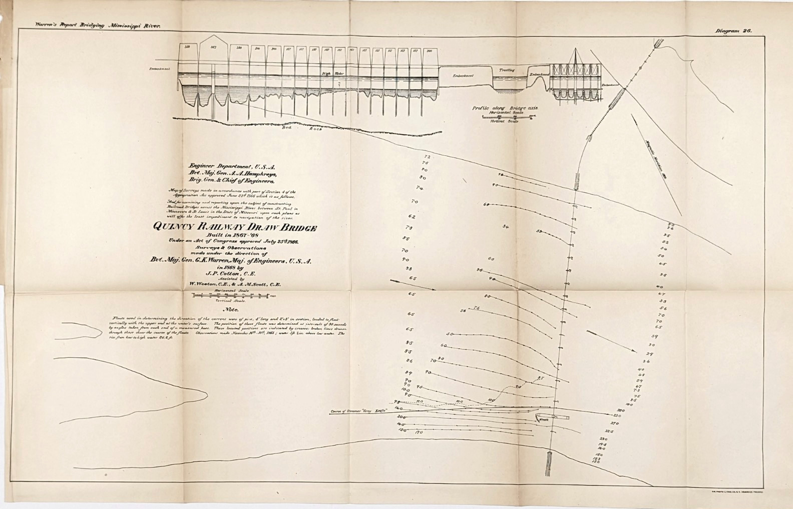 1878 QUINCY ILLINOIS Railway Draw Bridge  - Map ORIGINAL Warren Survey