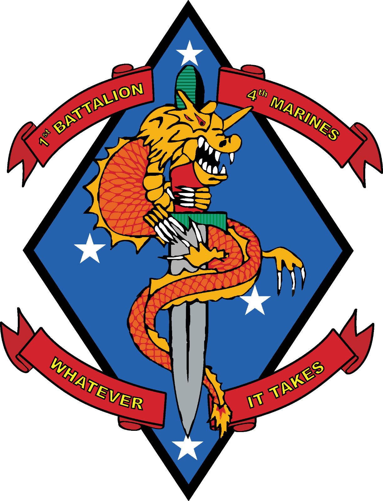 US Marine Corps Badge Sticker 1st Battalion 4th Marines The China Marines