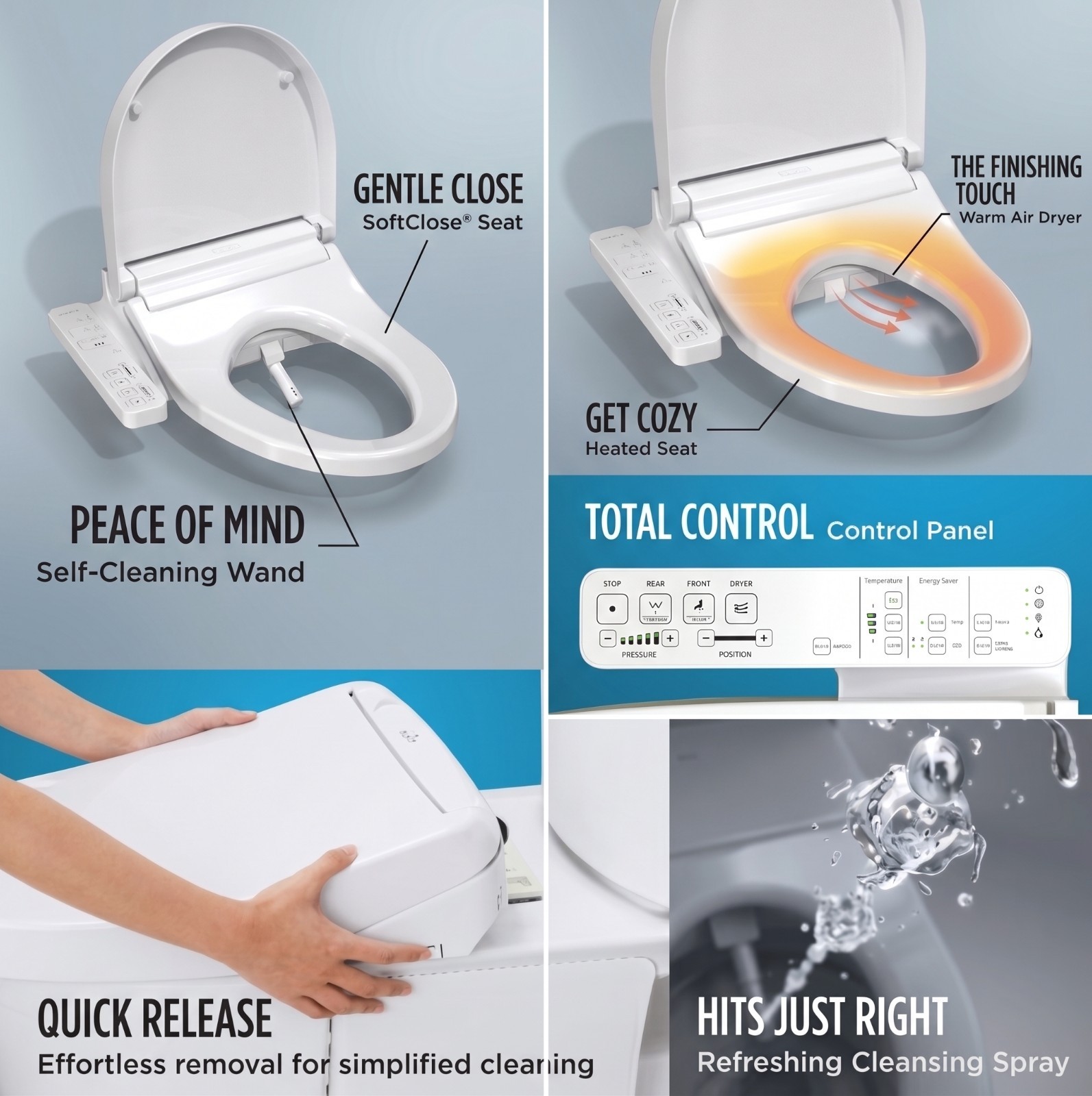 TOTO SW3024#01 Washlet KC2 Electronic Bidet Seat, Elongated, Cotton White