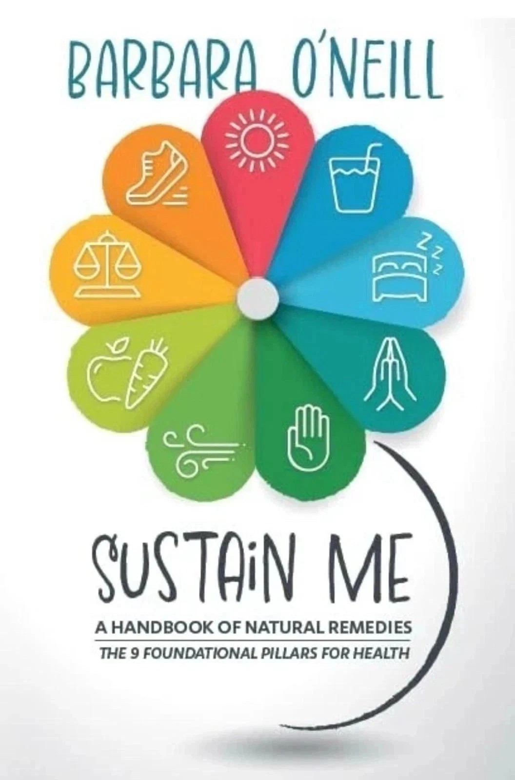 Sustain Me Barbara O'Neill A Handbook of Natural Remedies The 9 Foundational Sustain Me Barbara O'Neill A Handbook of Natural Remedies The 9 Foundational