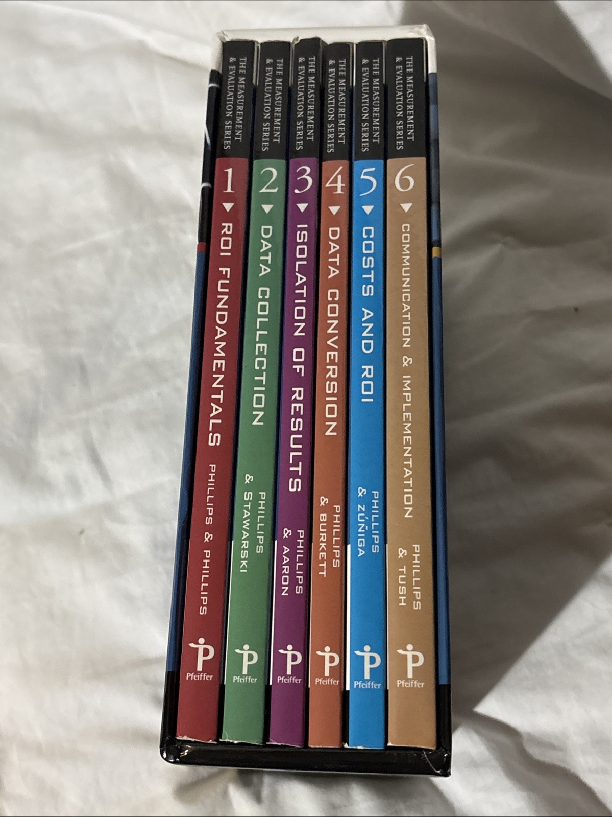 The Measurement & Evaluation Complete Series 6 Volume Set Phillips Pfeiffer USED The Measurement & Evaluation Complete Series 6 Volume Set Phillips Pfeiffer USED