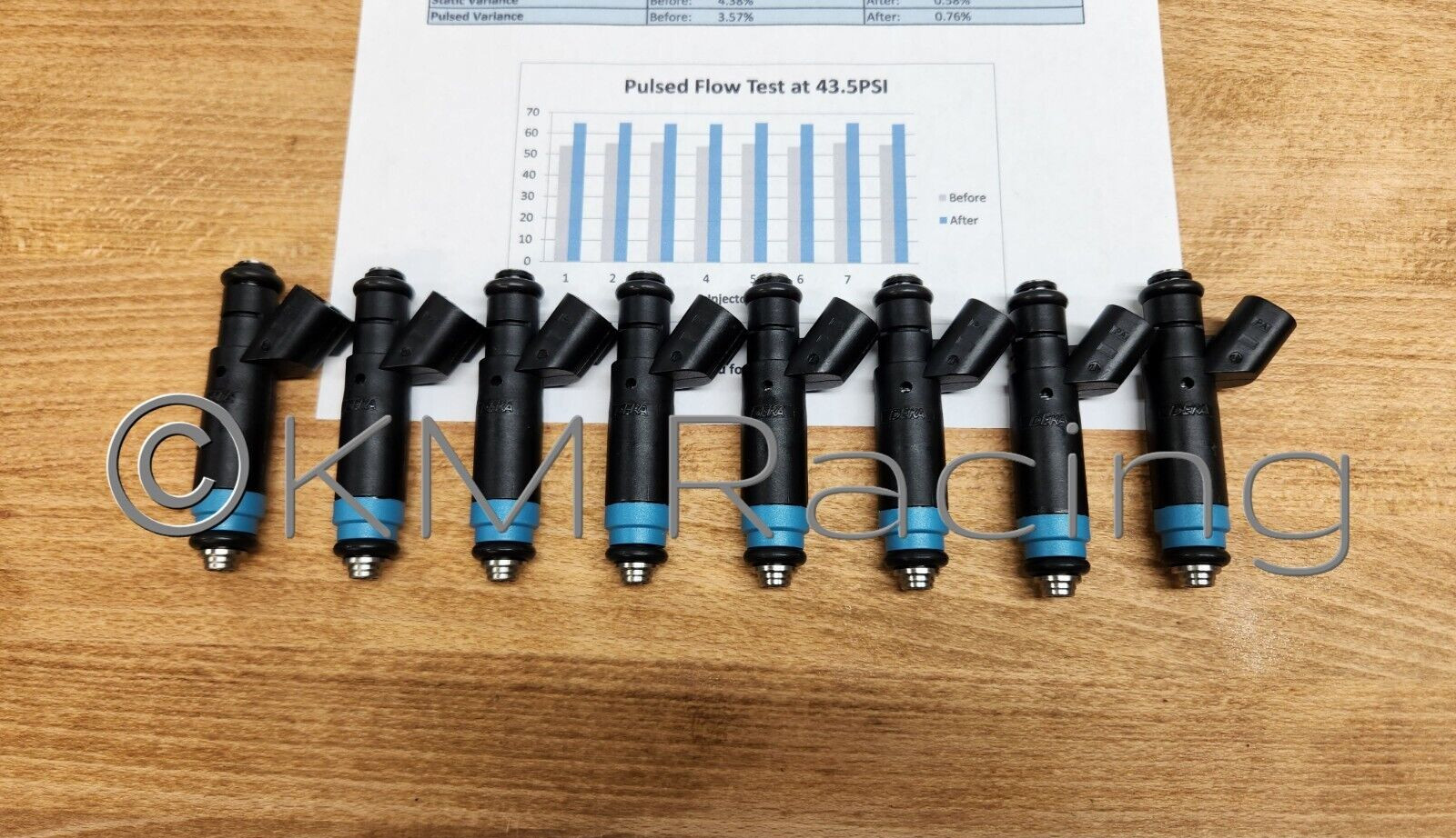 8x Siemens Deka EV6 80LB 850cc Fuel Injectors FI114991: Flow Tested & Cleaned