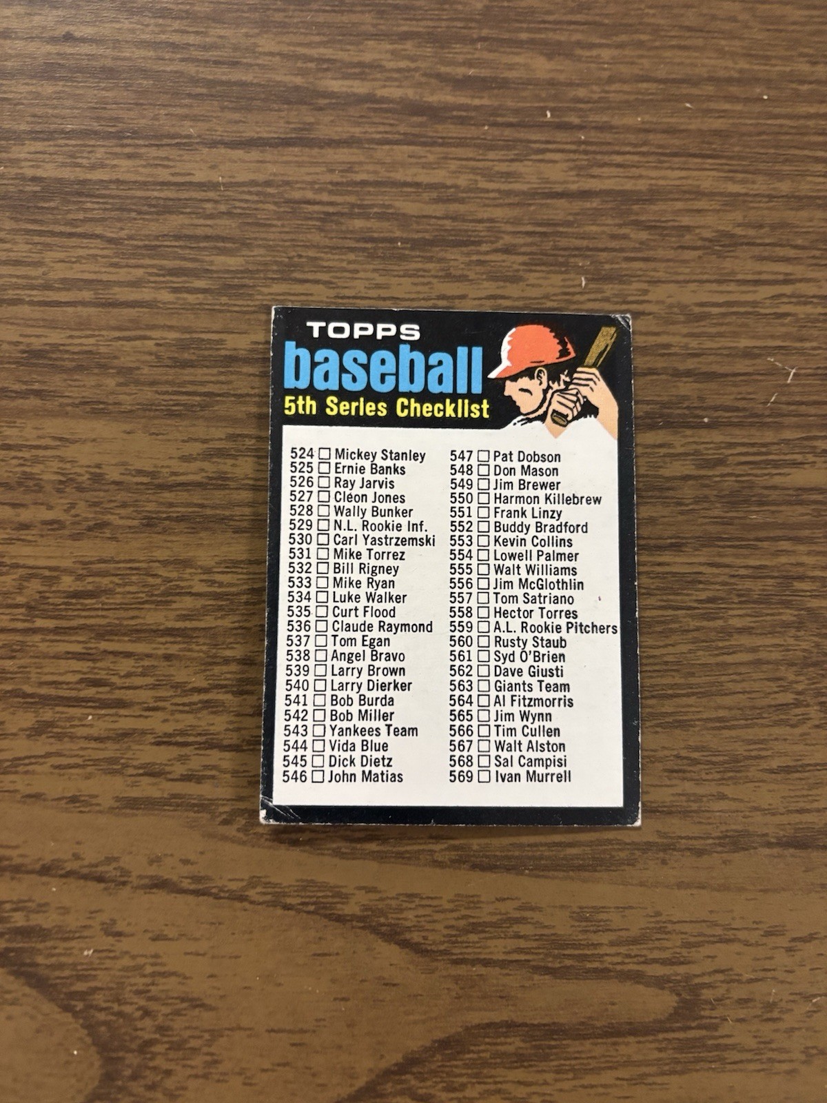 1971 Topps - Checklist 5th Series #499 VG to Excellent Condition See Pics