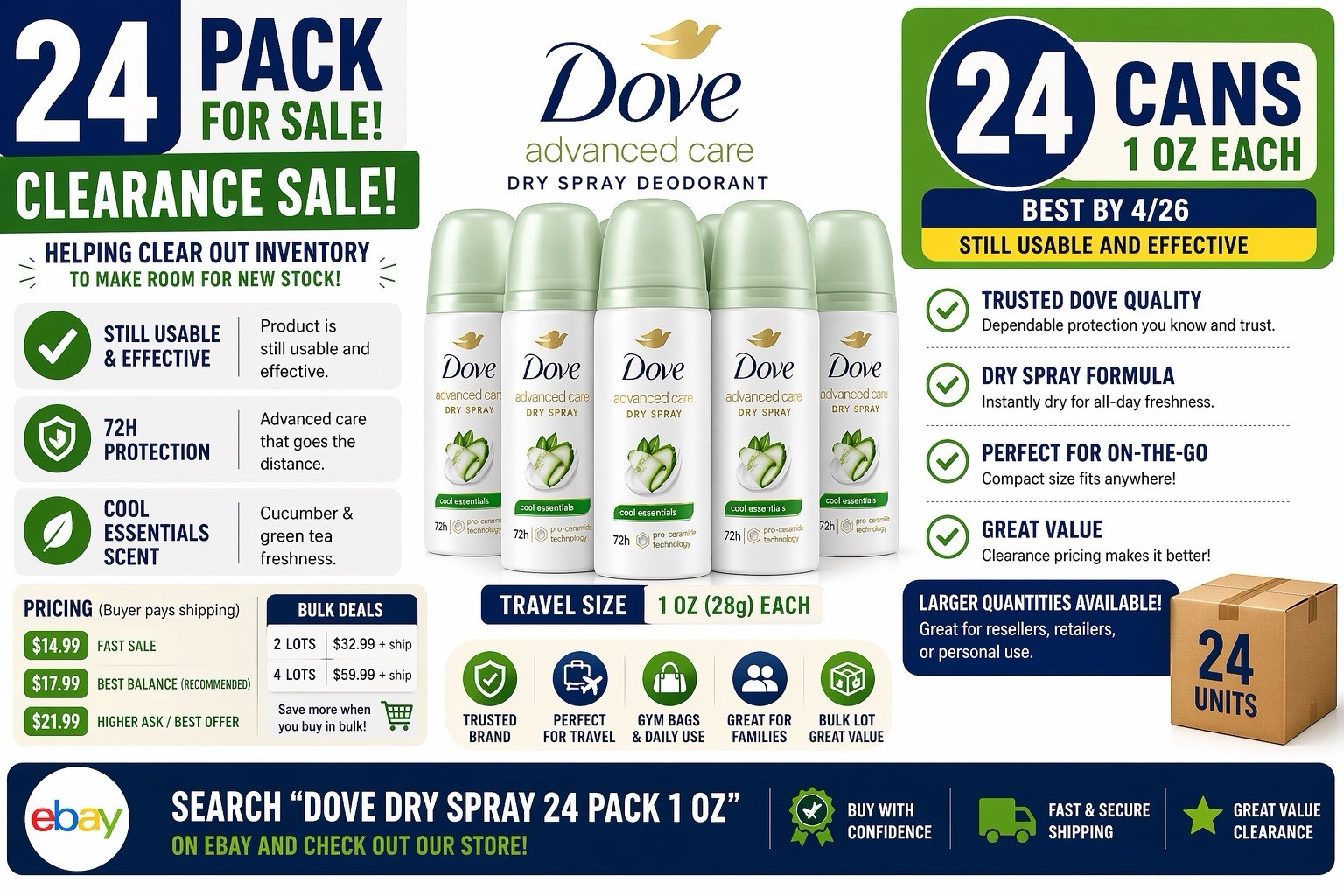 24 Pack Dove Dry Spray Deodorant 1 oz Cool Essentials Travel Size Bulk Lot