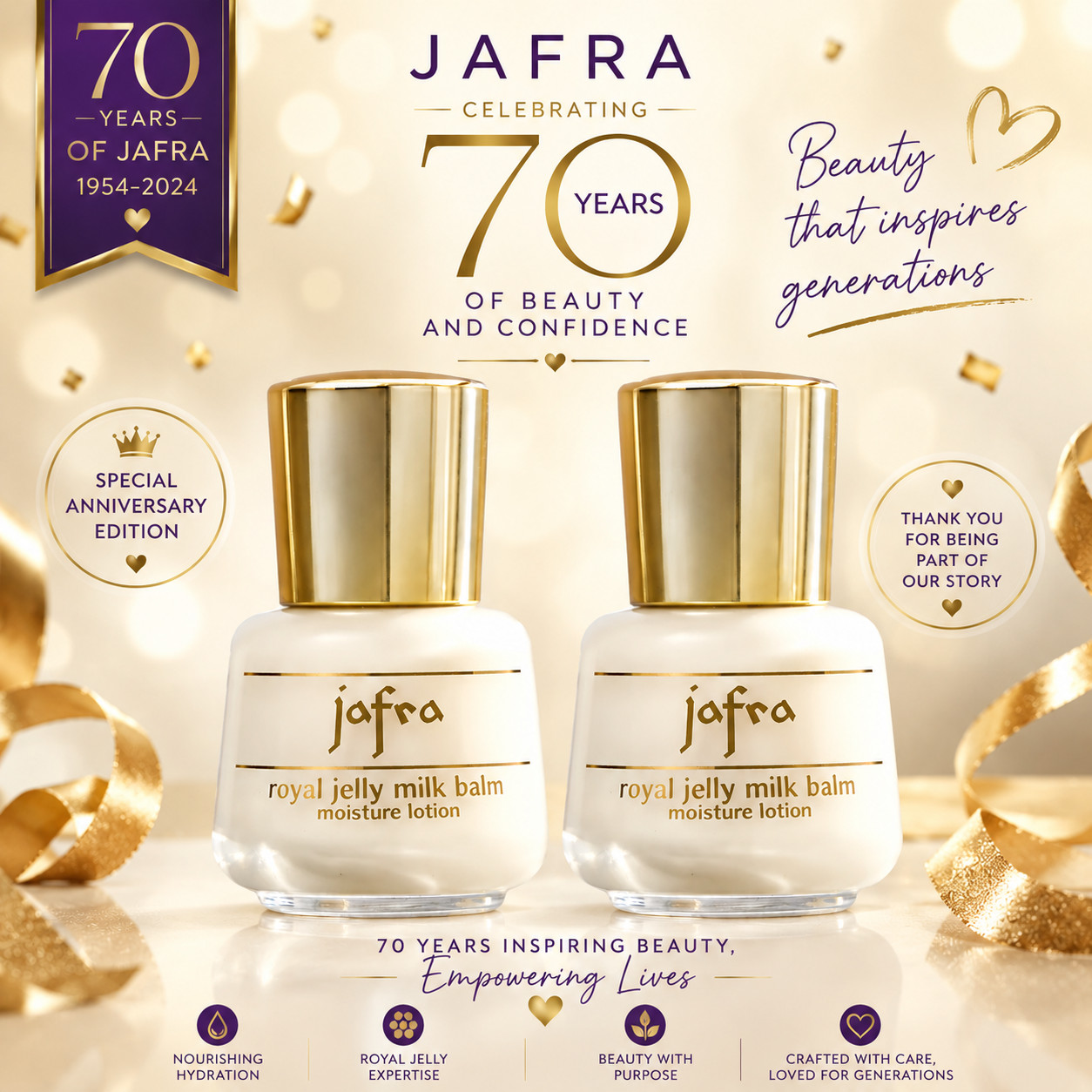 JAFRA Royal Jelly Milk Balm Moisture Lotion Duo Special Edition 2 x 1 oz