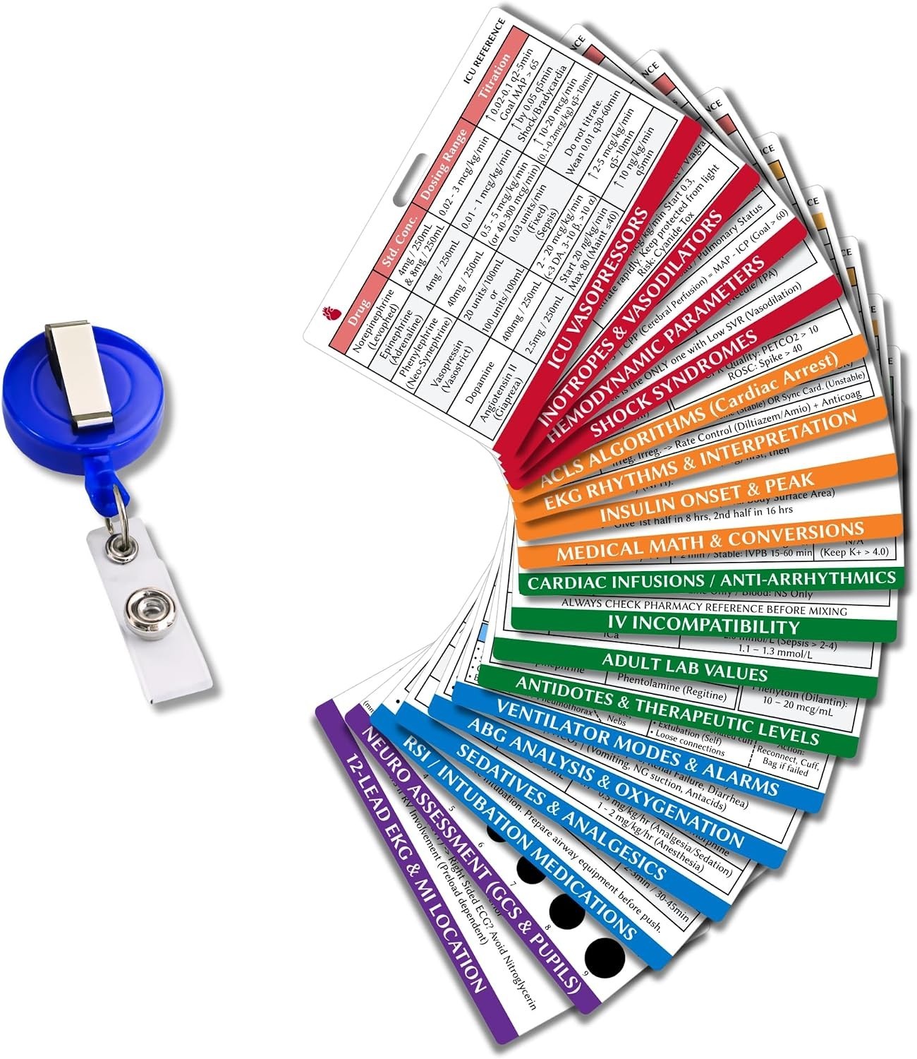 Intensive Care Nurse Essentials & RN Badge Buddy Reference Cards – Critical Care