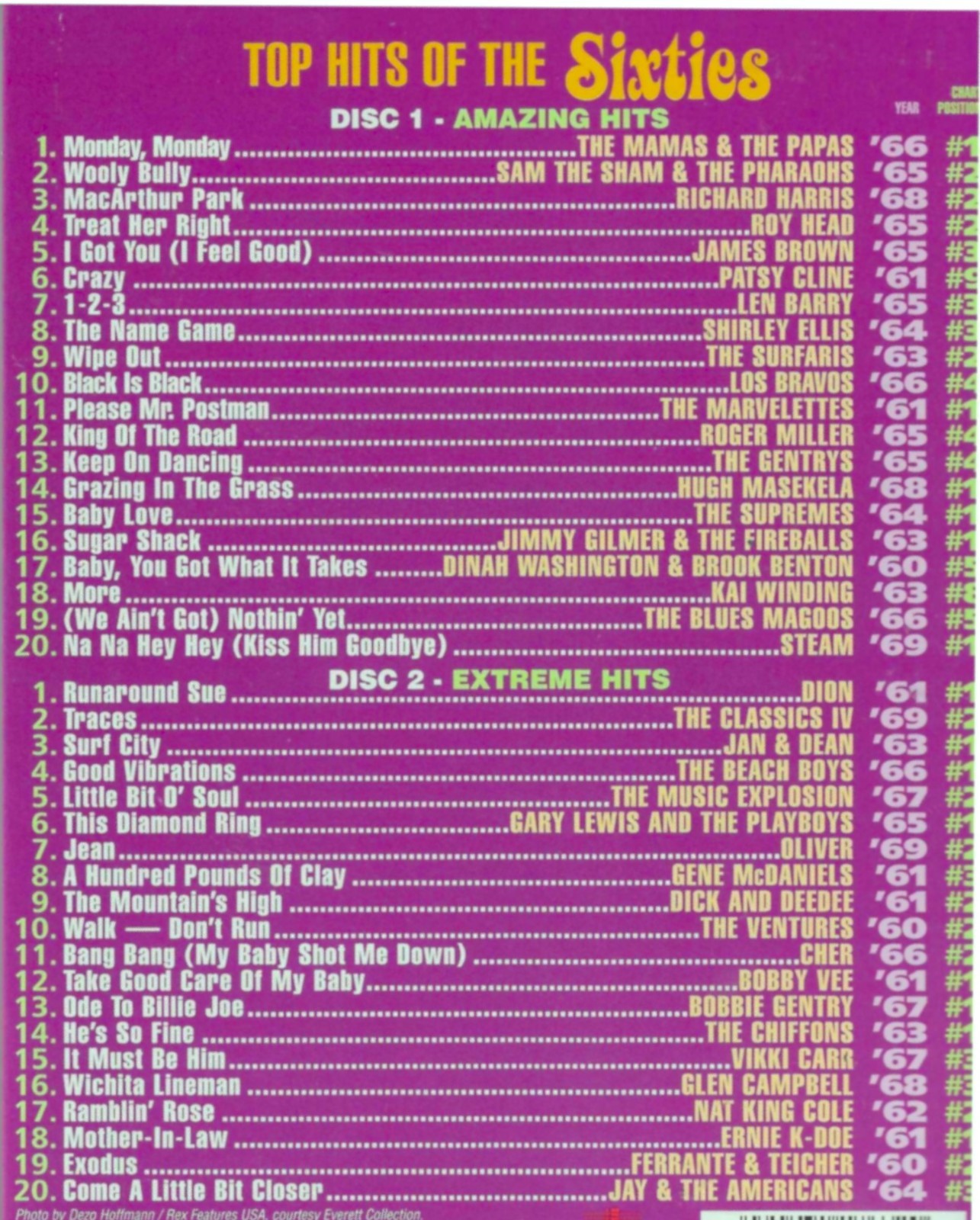 Top Hits of the 60's, NEW 2 CDS, 40 Original, Dion, Jay Americans, Jan & Dean
