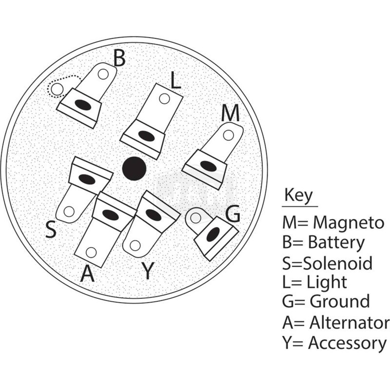 J&N REPLACES BRIGGS AND STRATTON IGNITION SWITCH 532140301 FOR STENS 240-22045