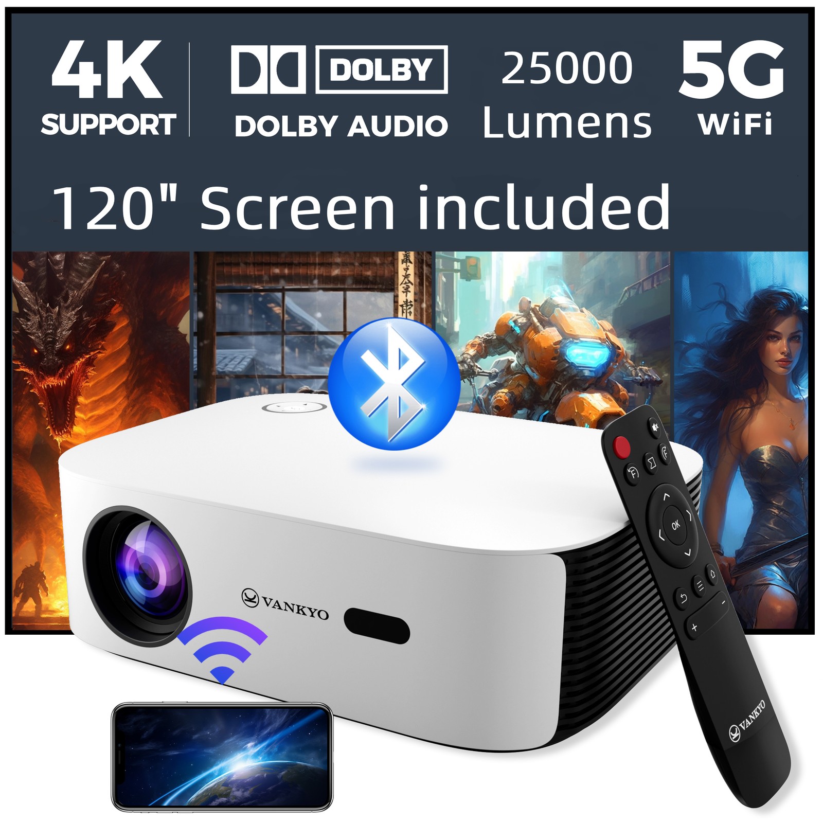 4K Projector Dolby 45000LMS 5G WiFi Bluetooth Video Home Theater W/ 120