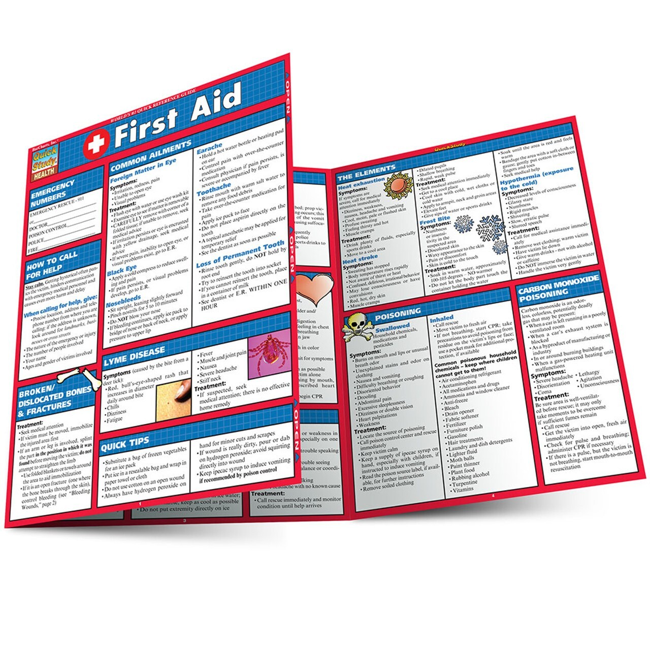 Build your own study & Reference Guide Package - Pick 5 titles out of 52 Options