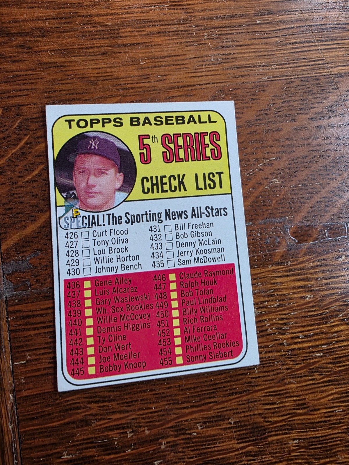1969 Topps - Checklist Mickey Mantle #412