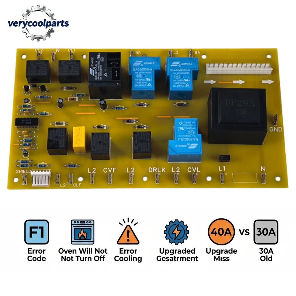 Fit for Dacor Oven Range 92029 DE81-08448A 40 Amp Relay Power Board 2024
