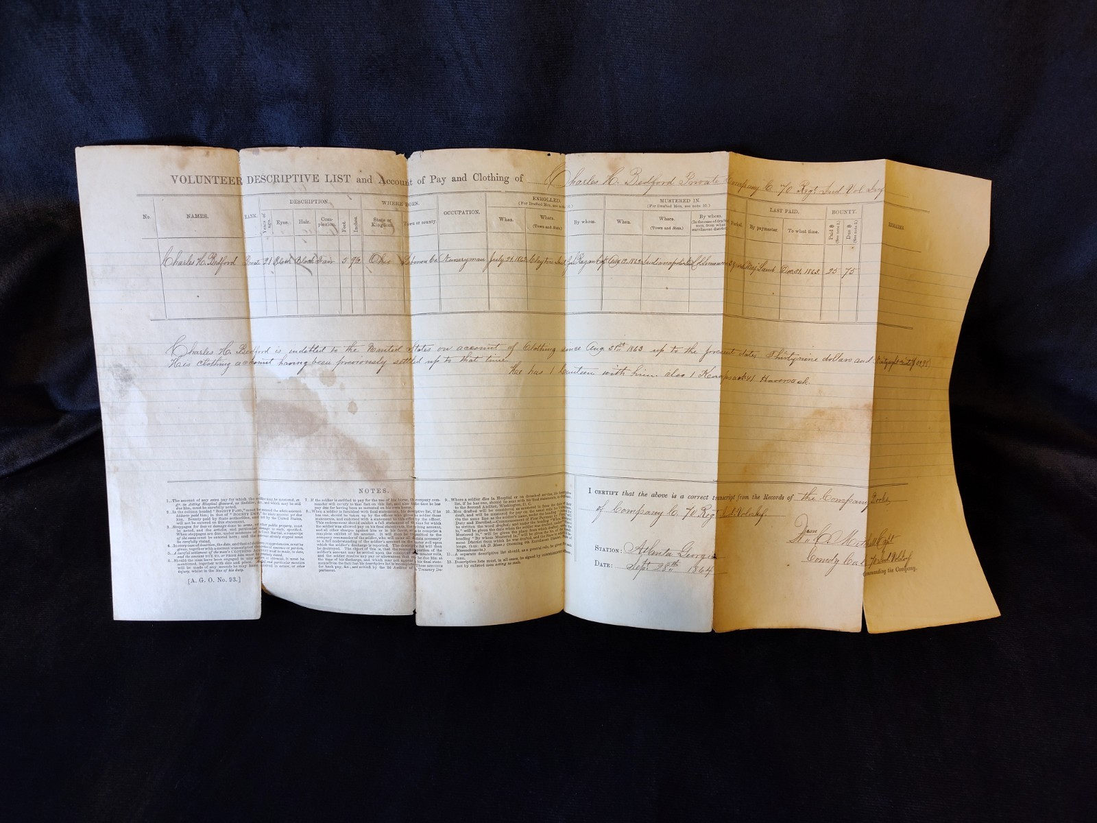 1864 Civil War Soldier's Descriptive List, ATLANTA GA