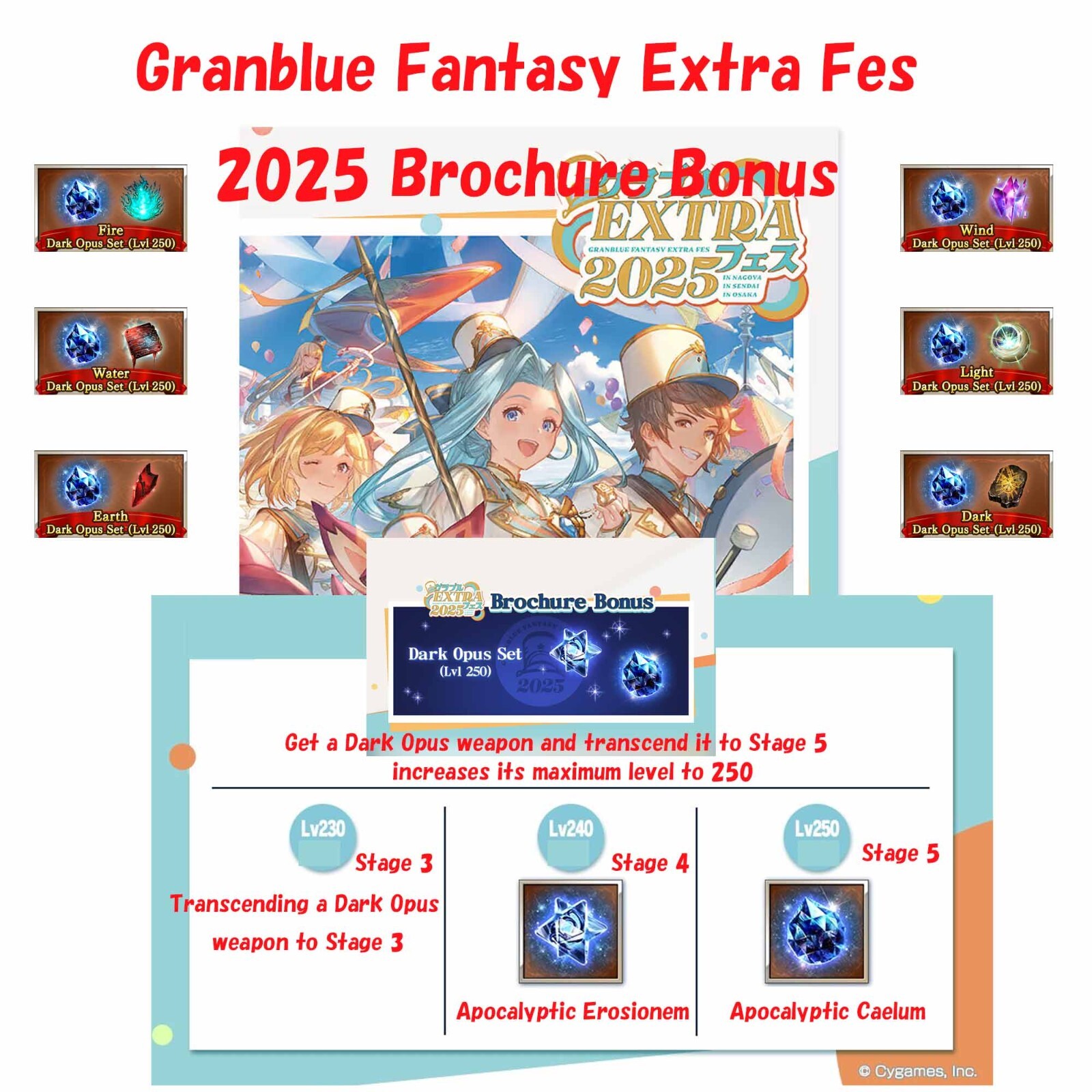 Granblue Fantasy Extra Fes 2025 Brochure Bonus Apocalyptic Serial Code only