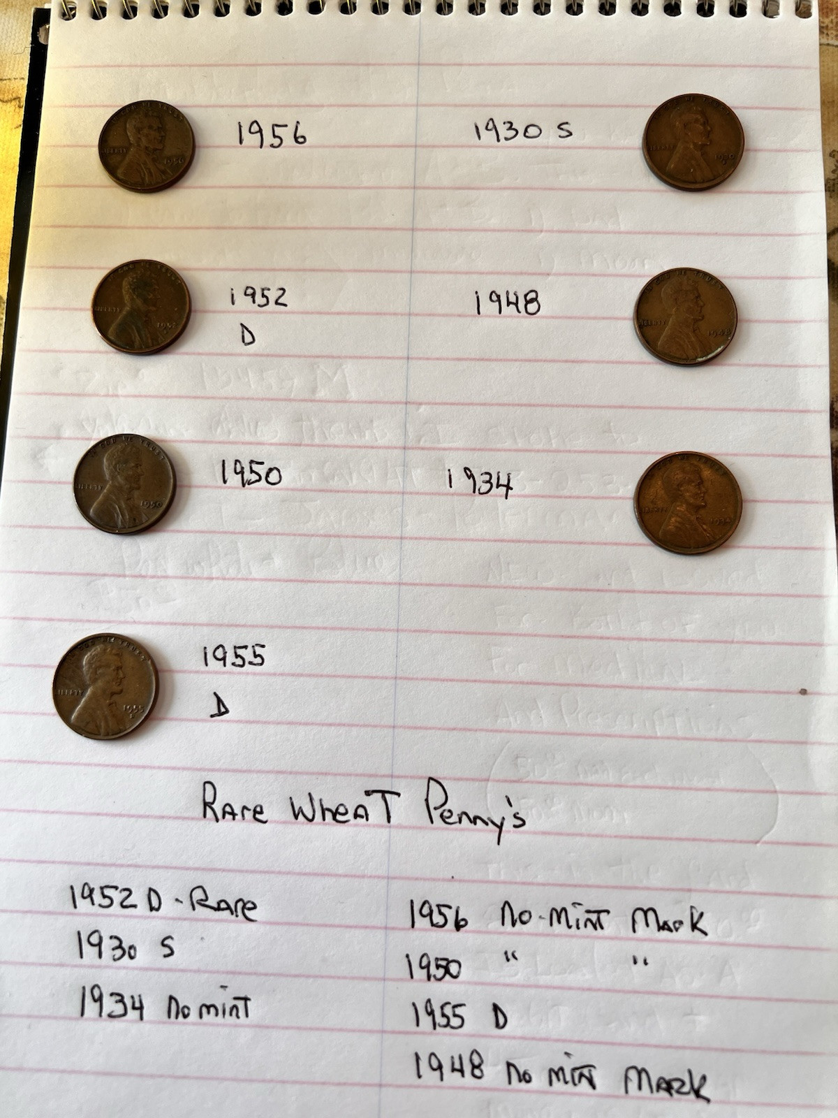 Wheat Pennies Rare Look Wheat Pennies Rare Look