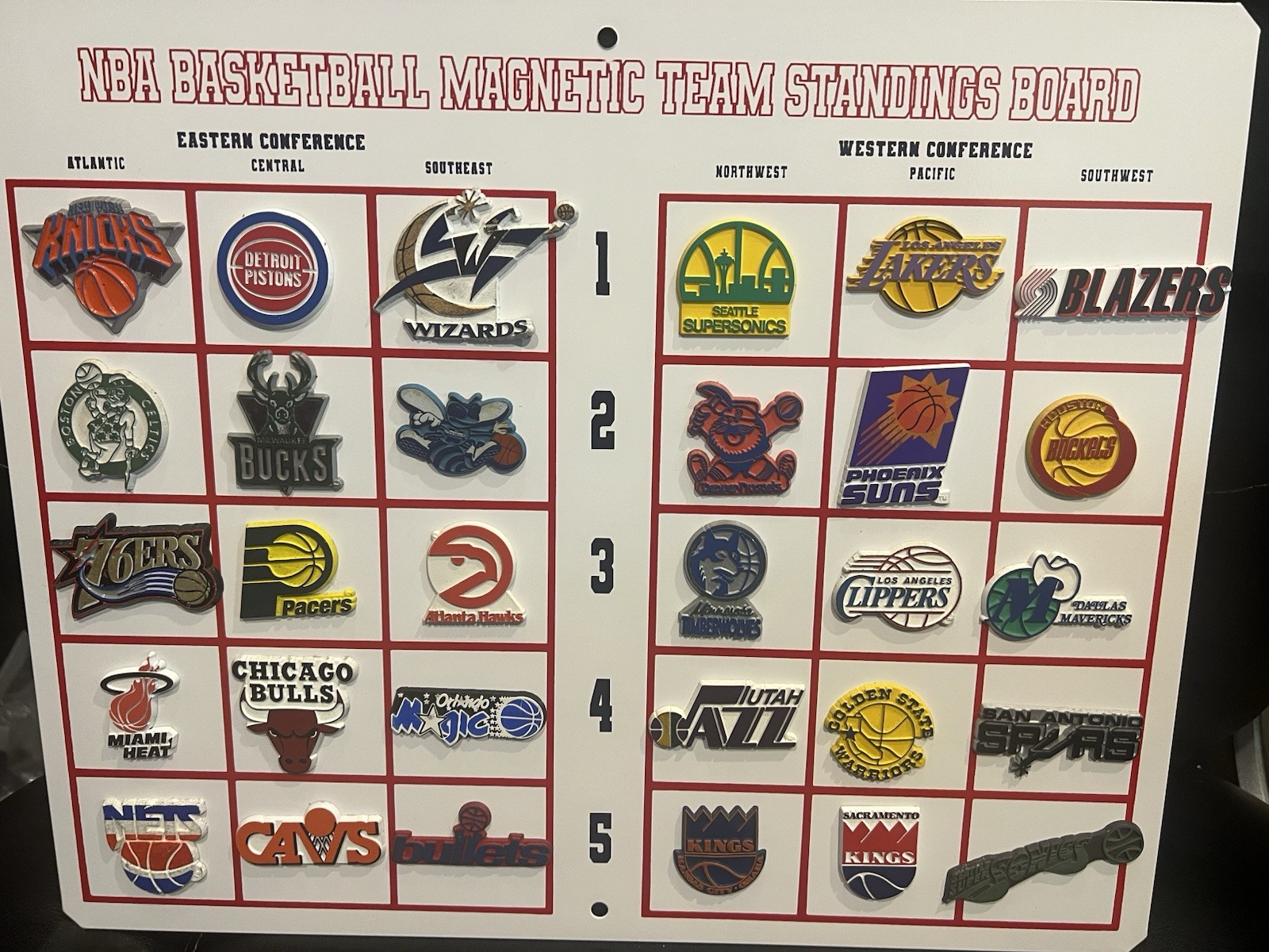 VINTAGE NBA MAGNETIC TEAM STANDINGS BOARD WITH 30 RARE RUBBER MAGNETS 1970’S 80s VINTAGE NBA MAGNETIC TEAM STANDINGS BOARD WITH 30 RARE RUBBER MAGNETS 1970’S 80s