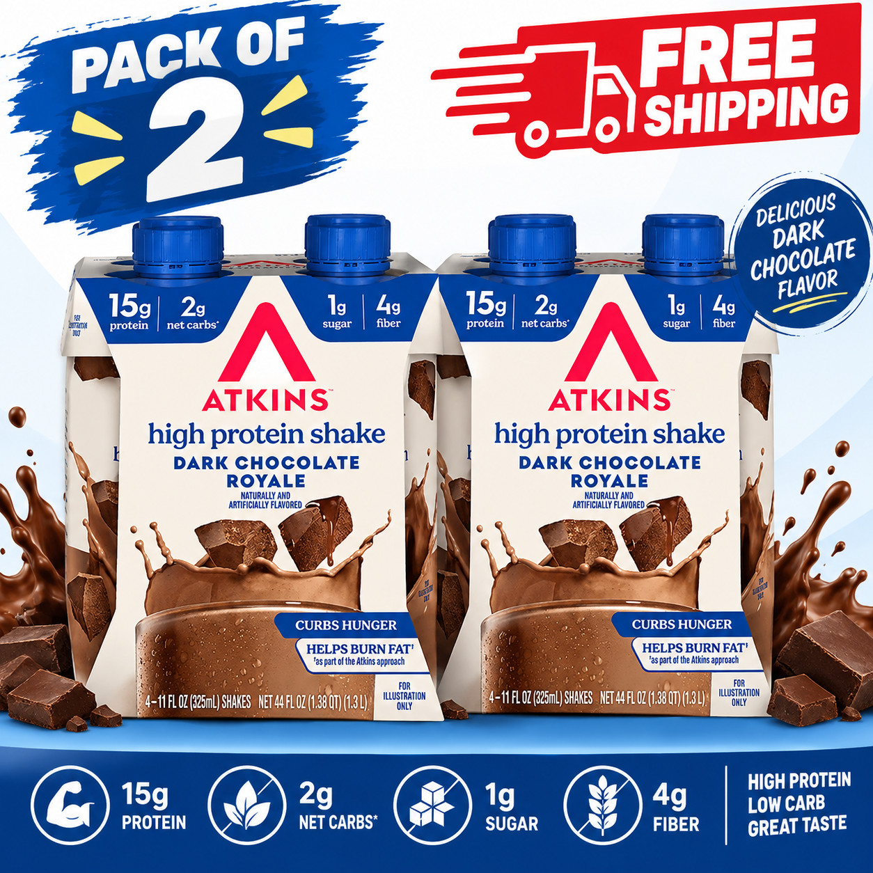 Atkins Dark Chocolate Royale Protein Shake, High Protein, Low Carb 8 Ct