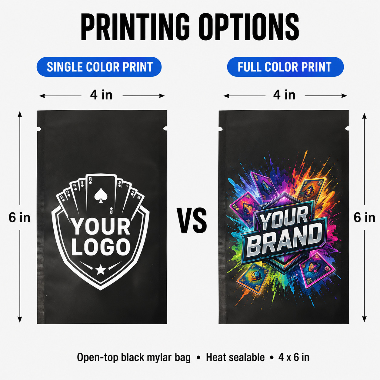 Custom Printed TCG Sports Card Mylar Bags 100PCS Black Heat Seal Repack Pouches Custom Printed TCG Sports Card Mylar Bags 100PCS Black Heat Seal Repack Pouches