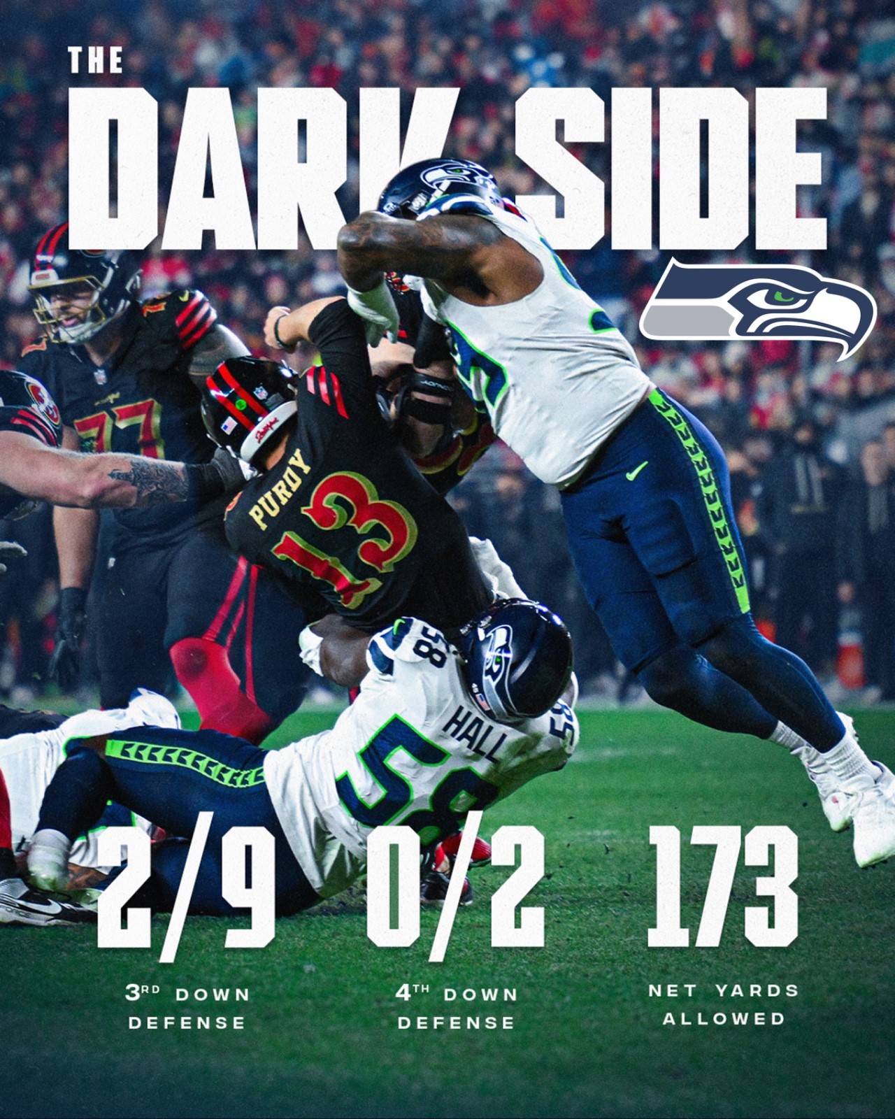 2025 Seattle Seahawks NFC West Champions \ 2025 Seattle Seahawks NFC West Champions \