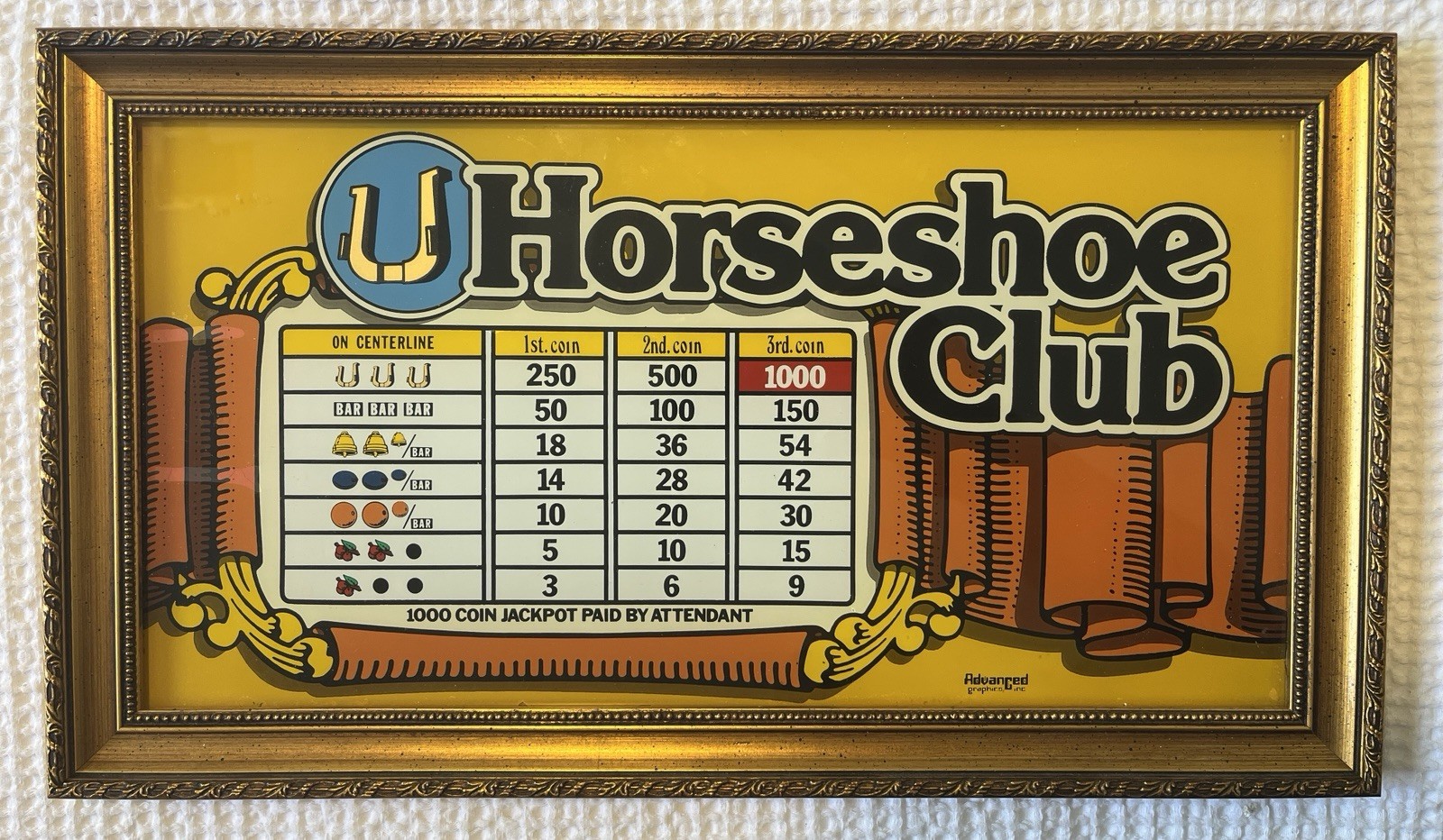 Framed Vintage Horseshoe Club Glass Slot Payout Sign Binion’s Casino by AGI.