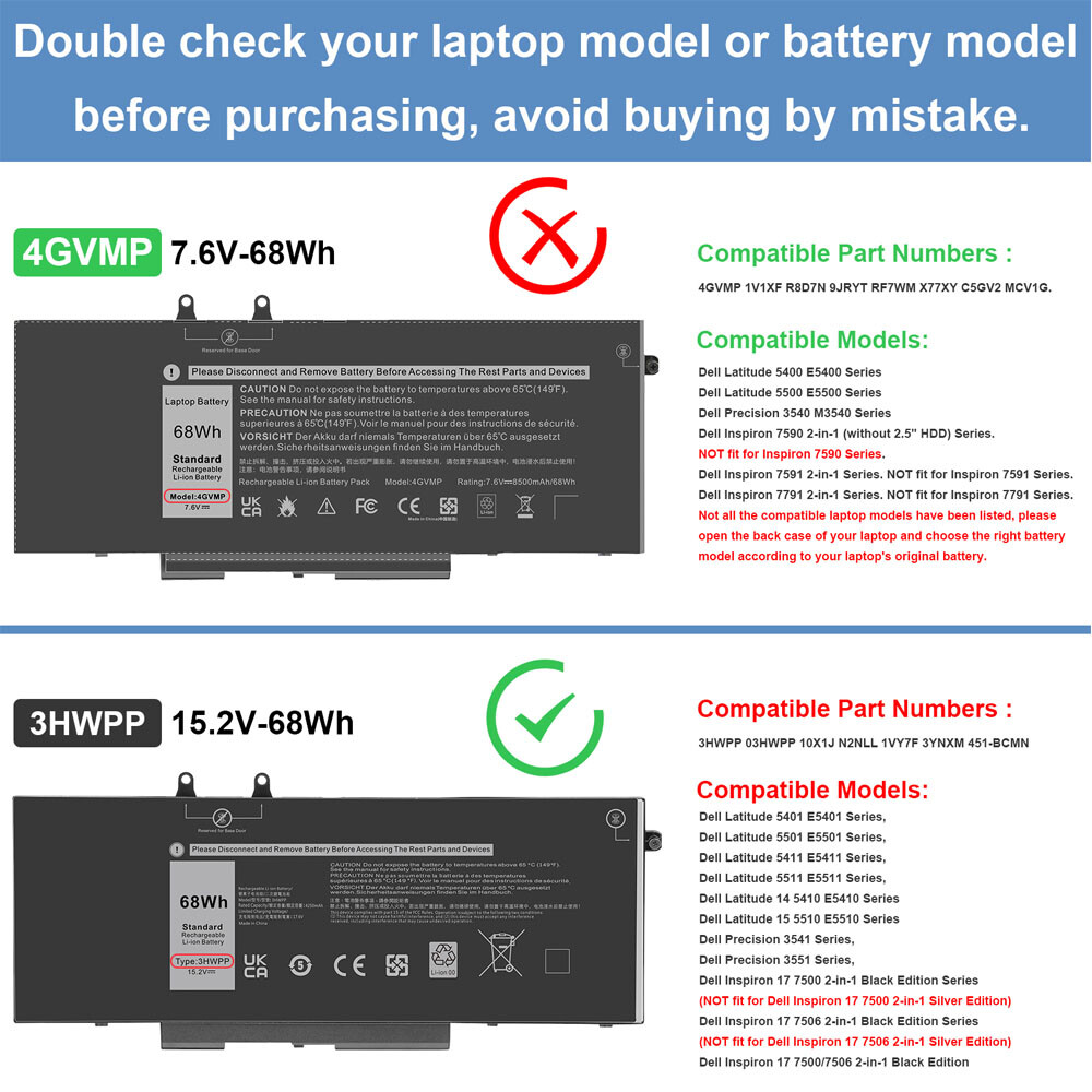 68Wh 15.2V Laptop Battery for Dell Latitude 5501 5401 5511 5510 5411 5410 3HWPP