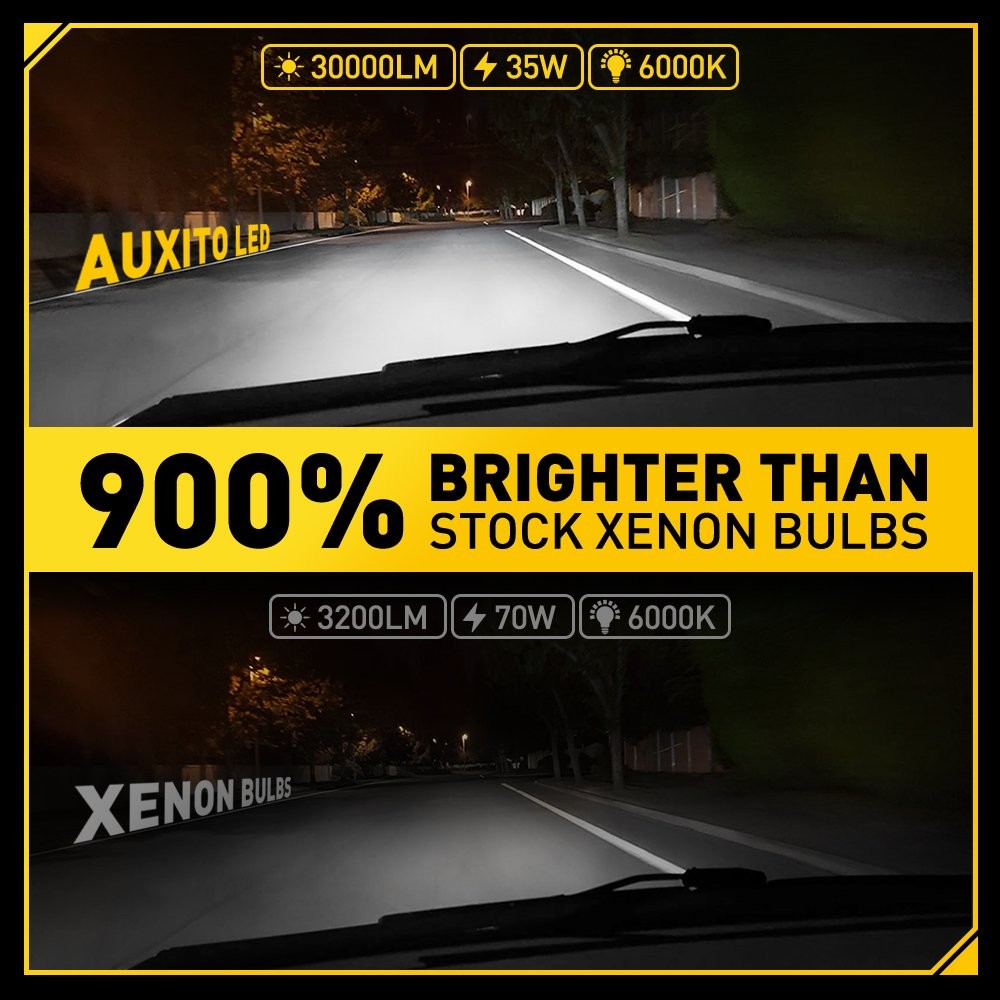 2/4/6X AUXITO D5S LED Headlight Bulbs Conversion Kit 40000LM Bright 6000K White