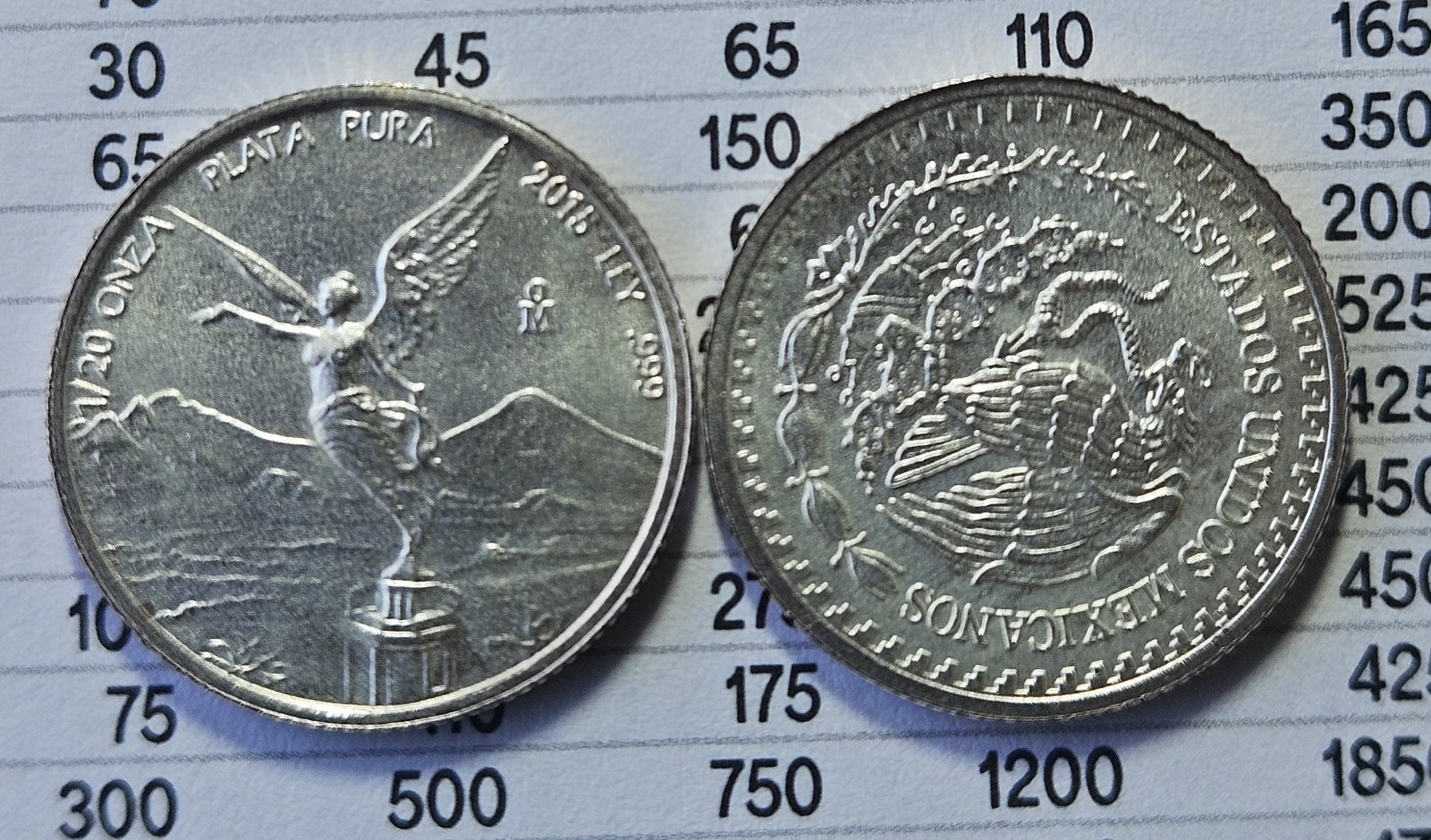 2015 Mexico 1/20 oz Silver Libertad BU in US 2015 Mexico 1/20 oz Silver Libertad BU in US