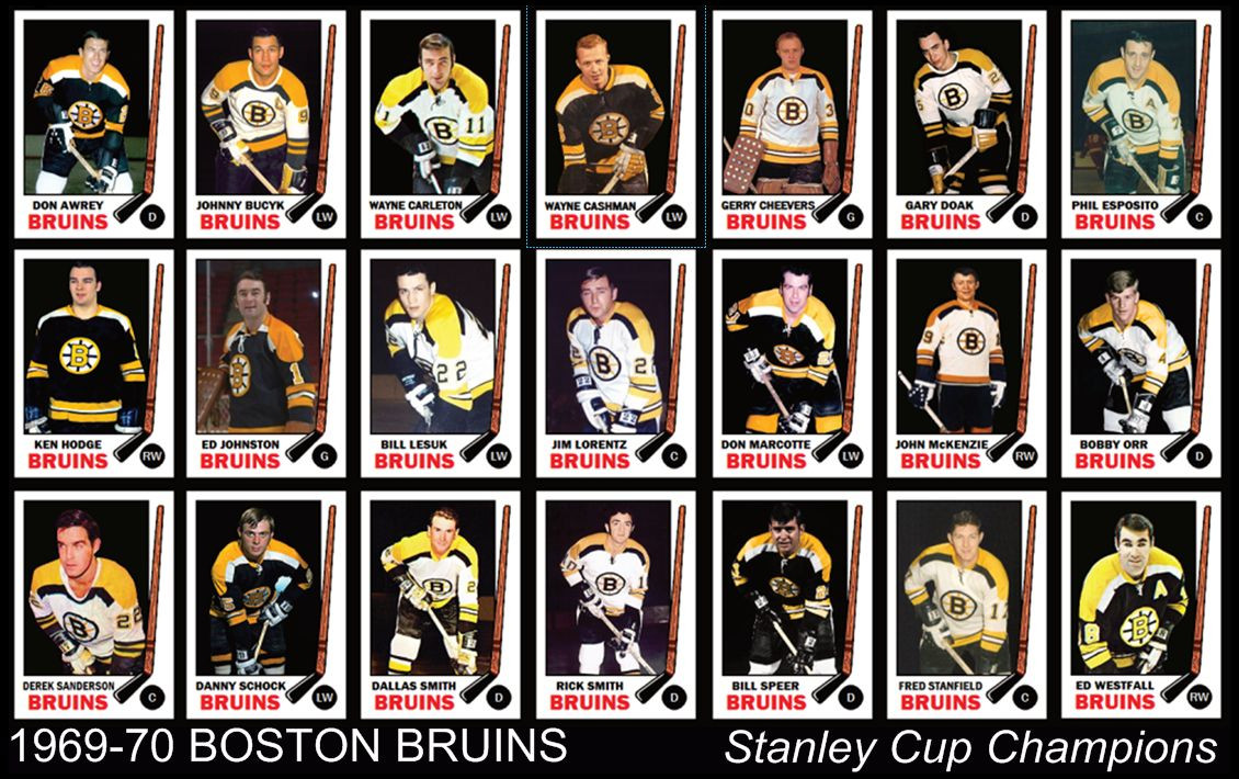 1969 1970 BOSTON BRUINS Stanley Cup Champions Team Poster Decor Birthday Gift 70