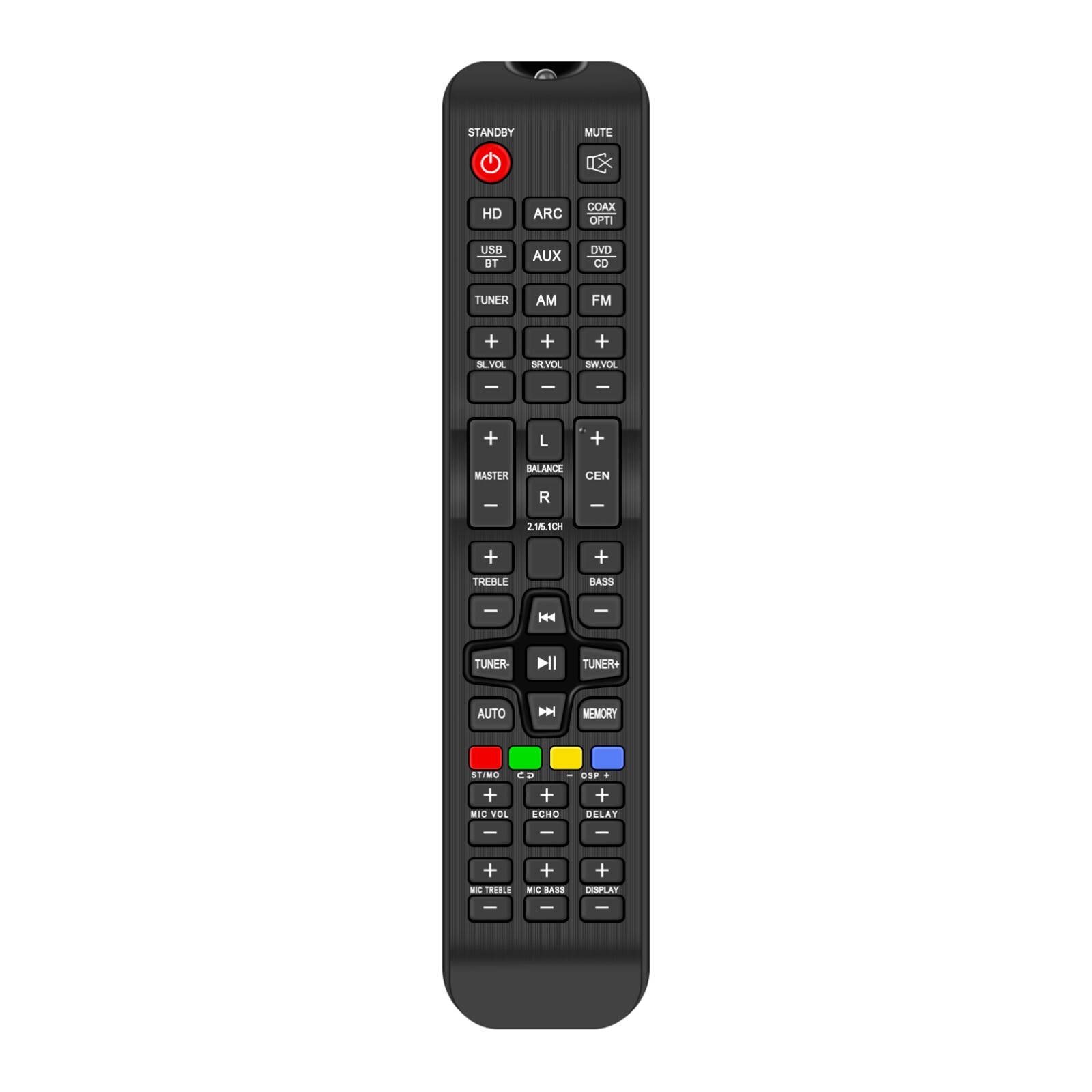 PT696BT Replace Remote Control for Pyle 5.2-CH Surround Sound Stereo Amplifier PT696BT Replace Remote Control for Pyle 5.2-CH Surround Sound Stereo Amplifier