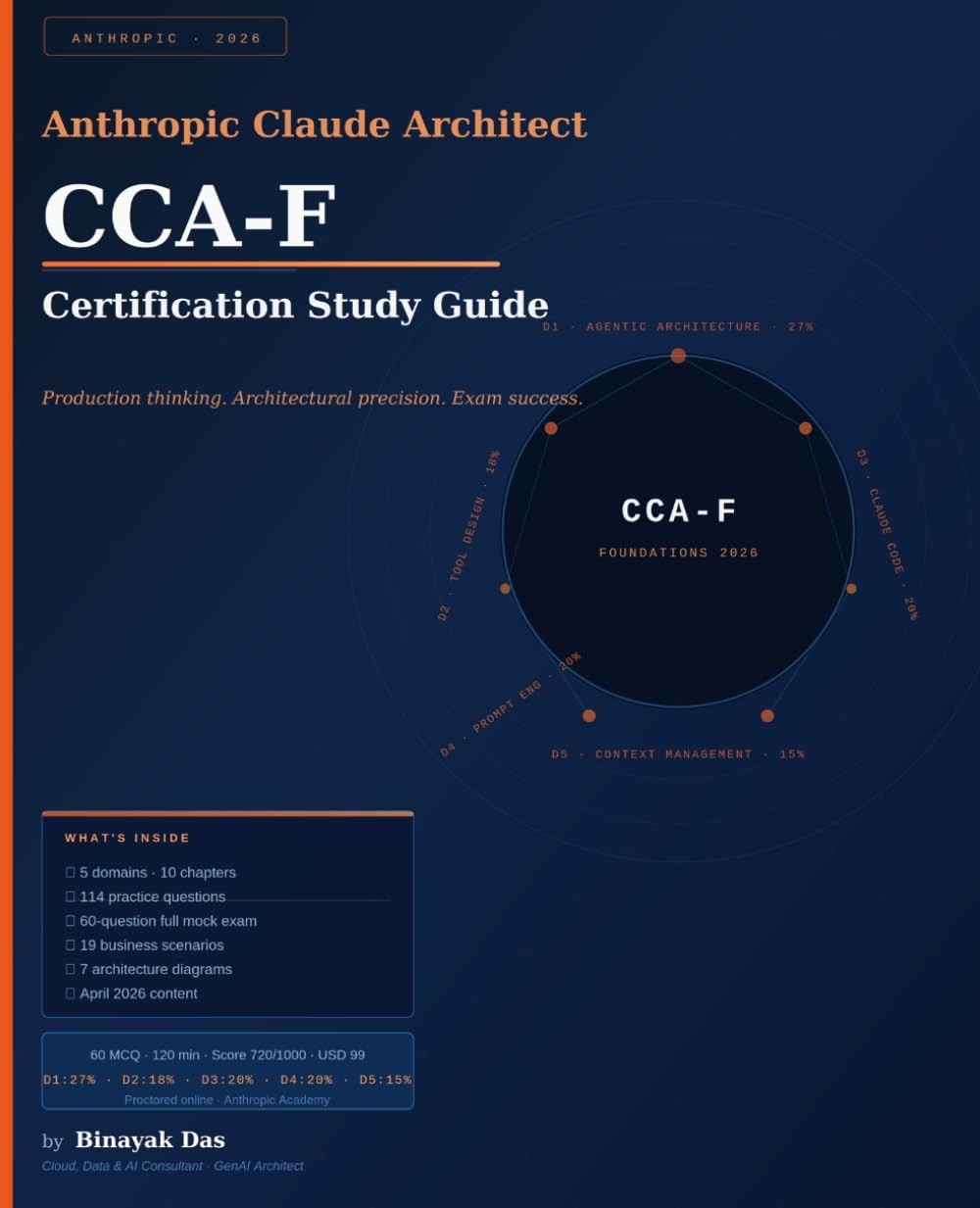 Anthropic Claude Certified Architect CCA-F Exam Study Guide: Foundations Certifi