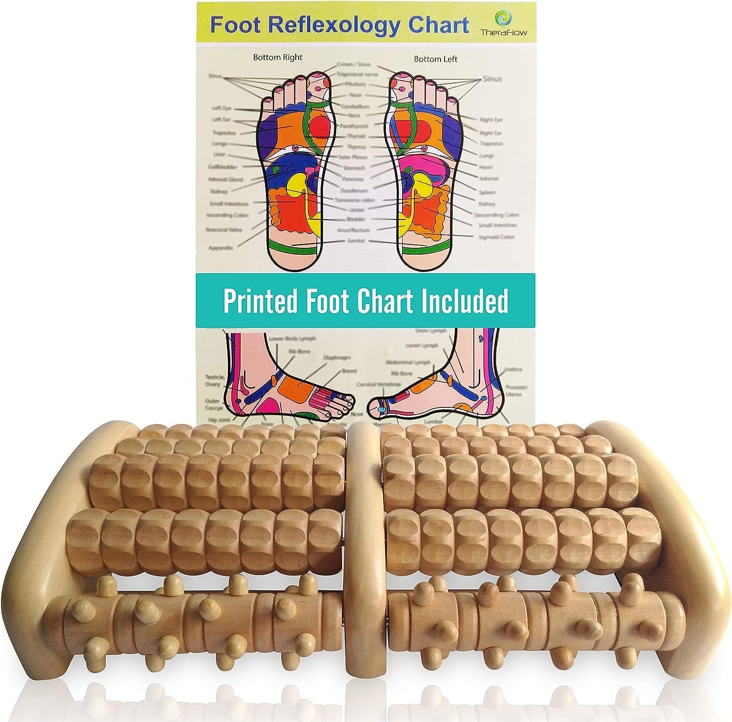 TheraFlow Large Dual Foot Massager Roller - Plantar Fasciitis, Heel, Arch Pain