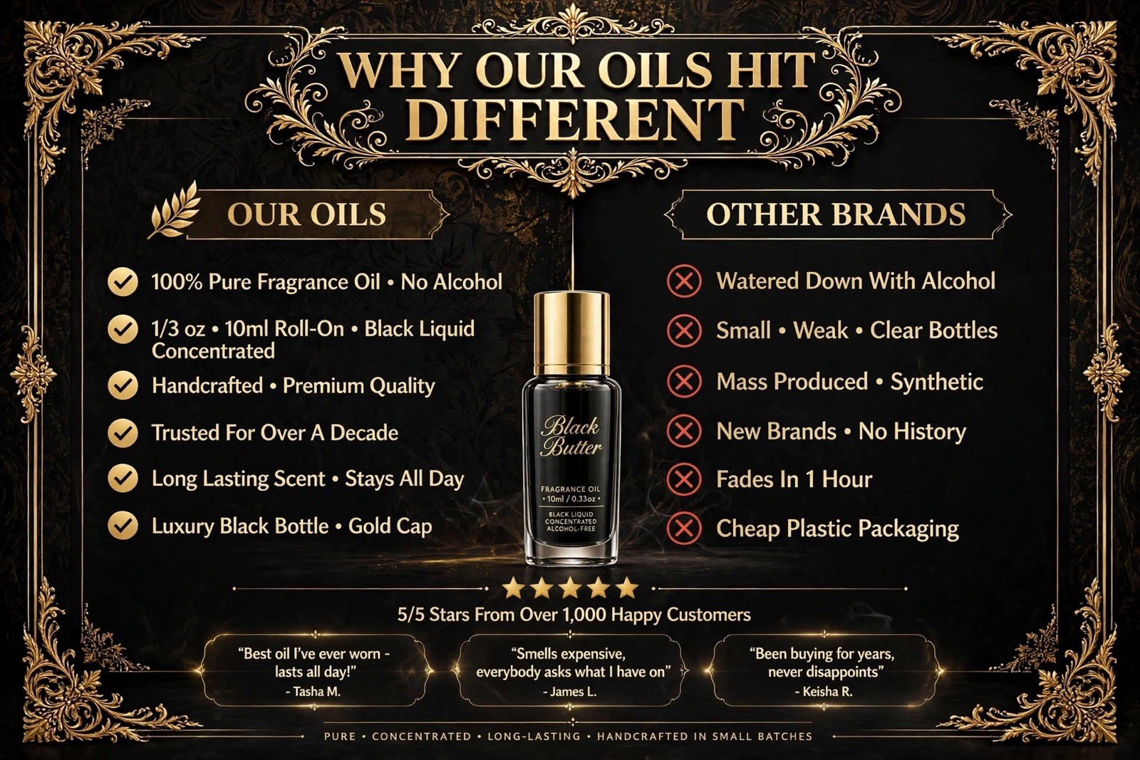 Black Butter Fragrance Oil Long Lasting 24 Hours+ 1 /3 oz Buy 2 Get 1 Free New