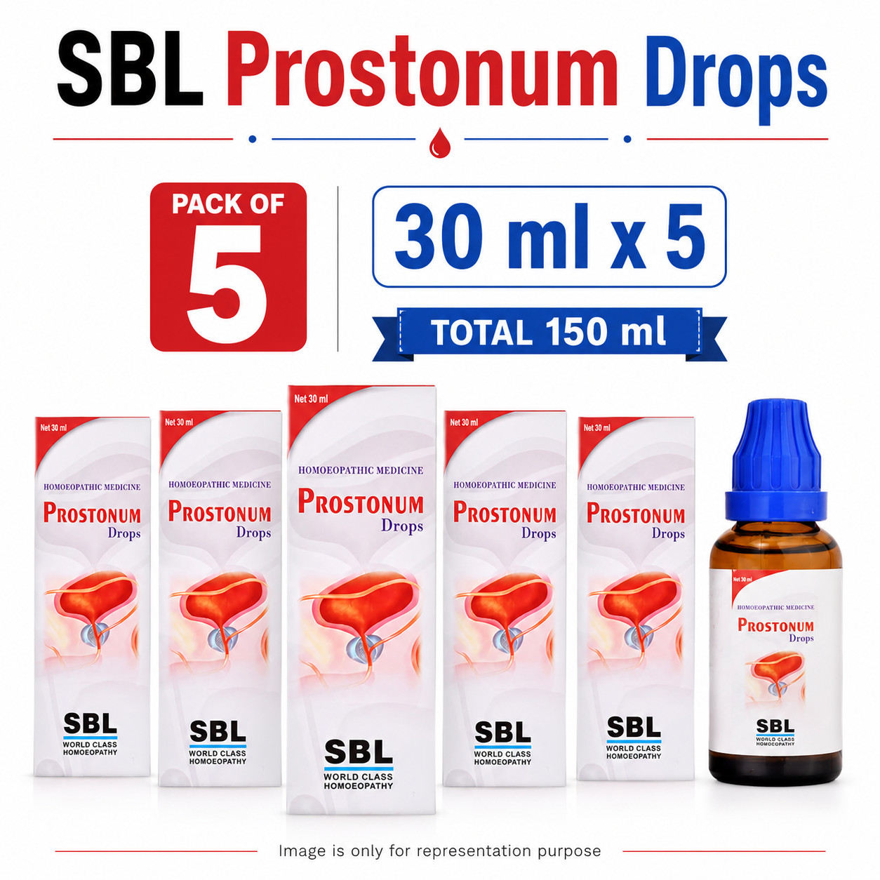 SBL Prostonum Drops 30ml x 5| Homeo Urinary Support | 5 Yrs Exp | 