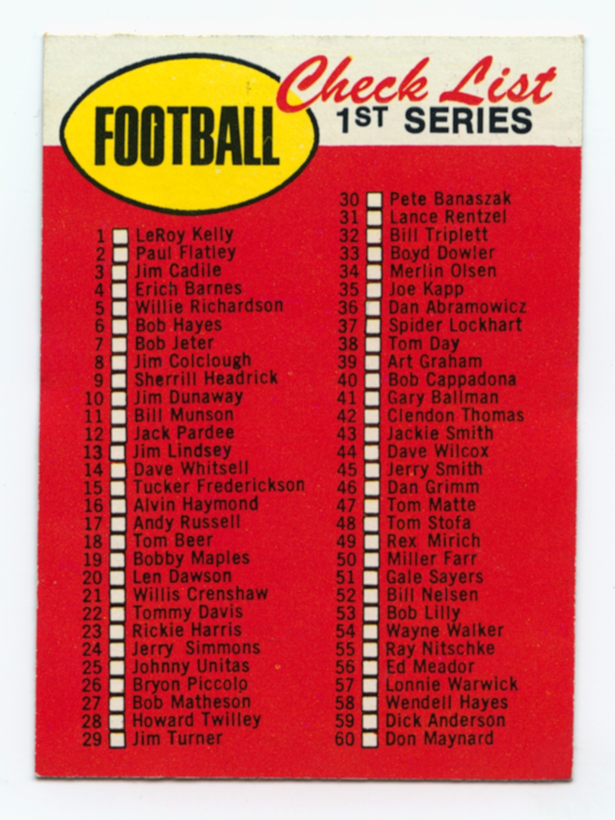 1969 Topps - Check List - 1st Series #80