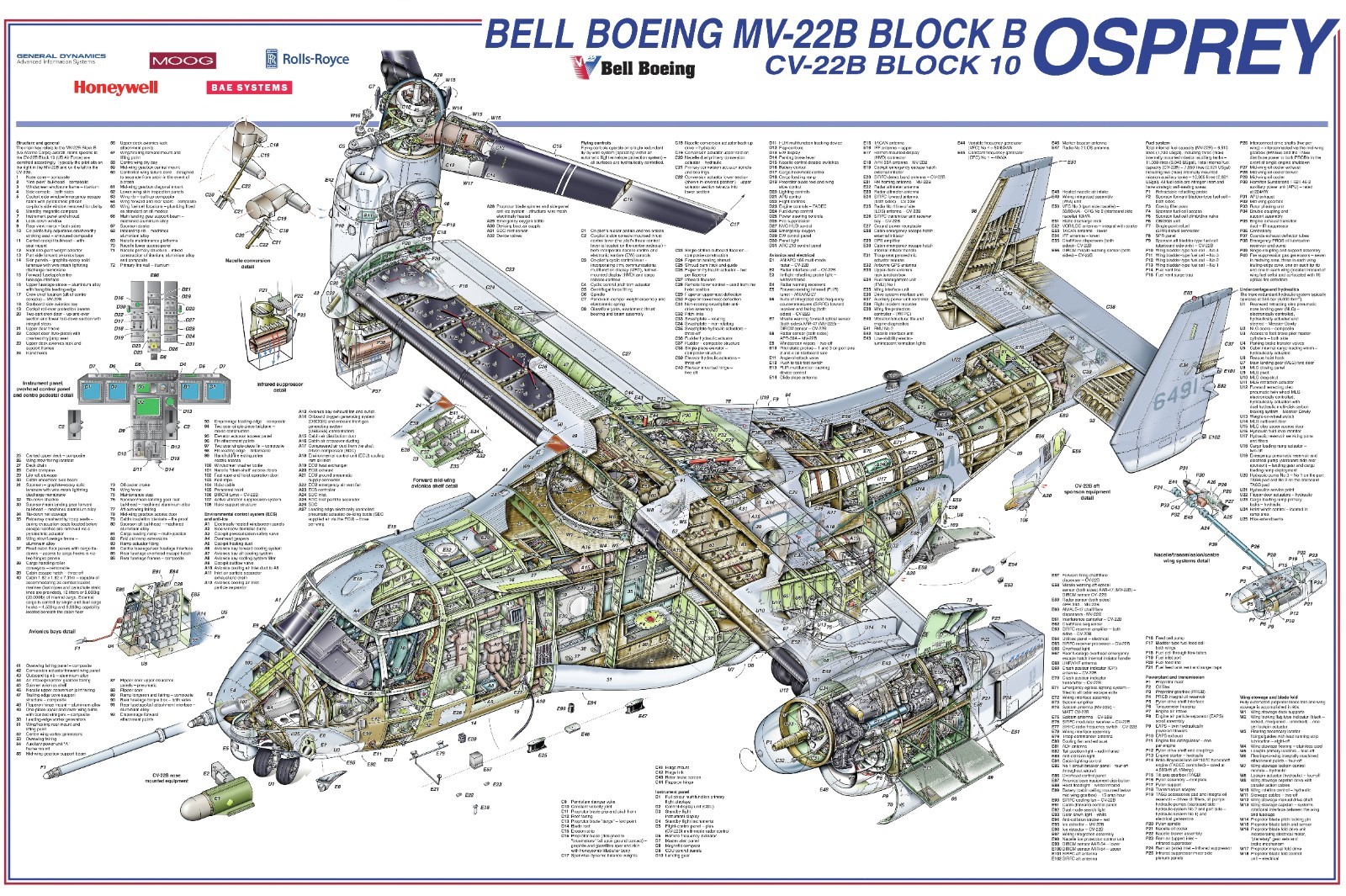 Bell boeing MV-22B cutaway Poster 24x36 in