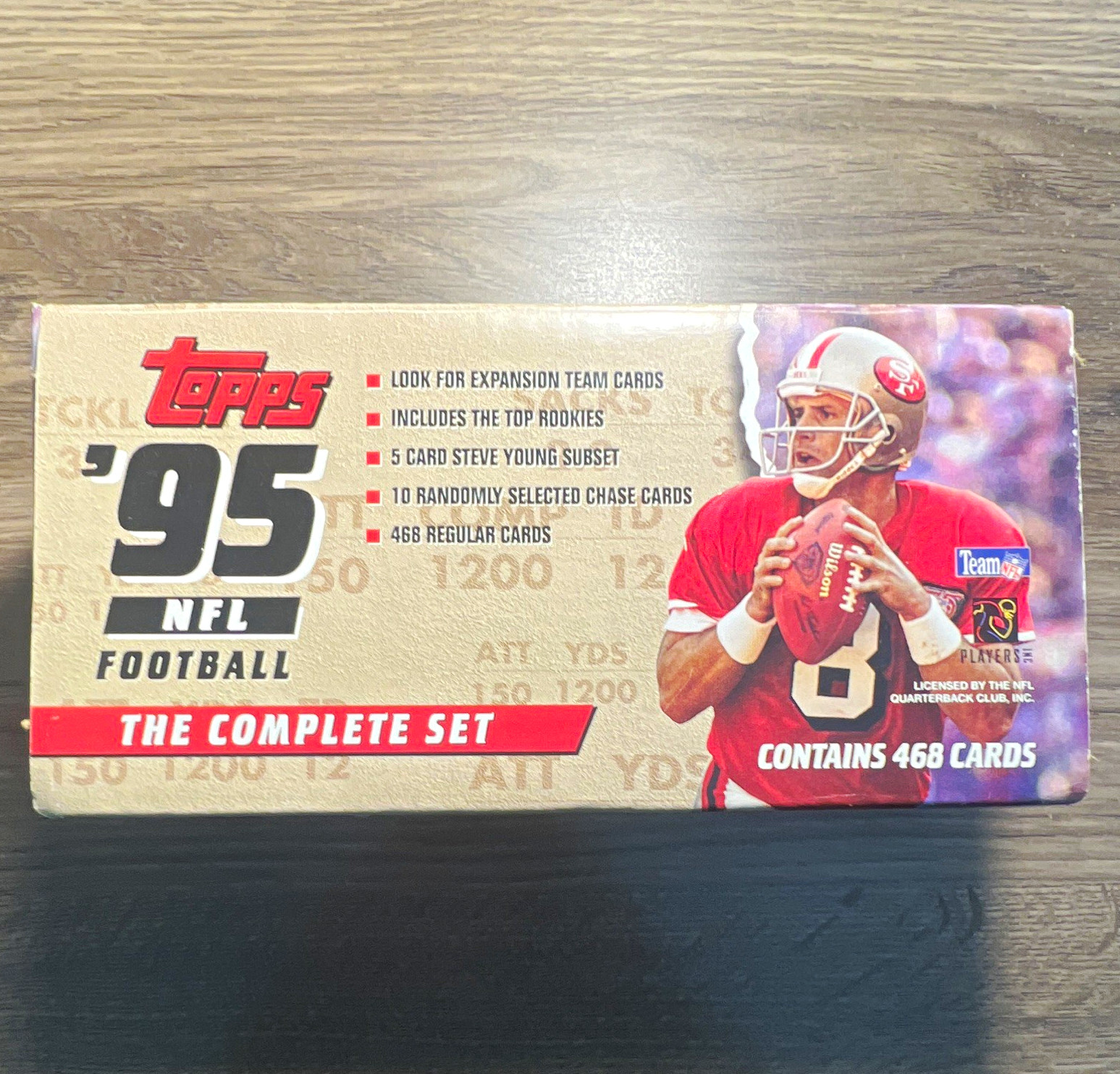 Topps 1995 NFL Football Complete Set - Base Set & Chase (Local Pick-up Only) Topps 1995 NFL Football Complete Set - Base Set & Chase (Local Pick-up Only)