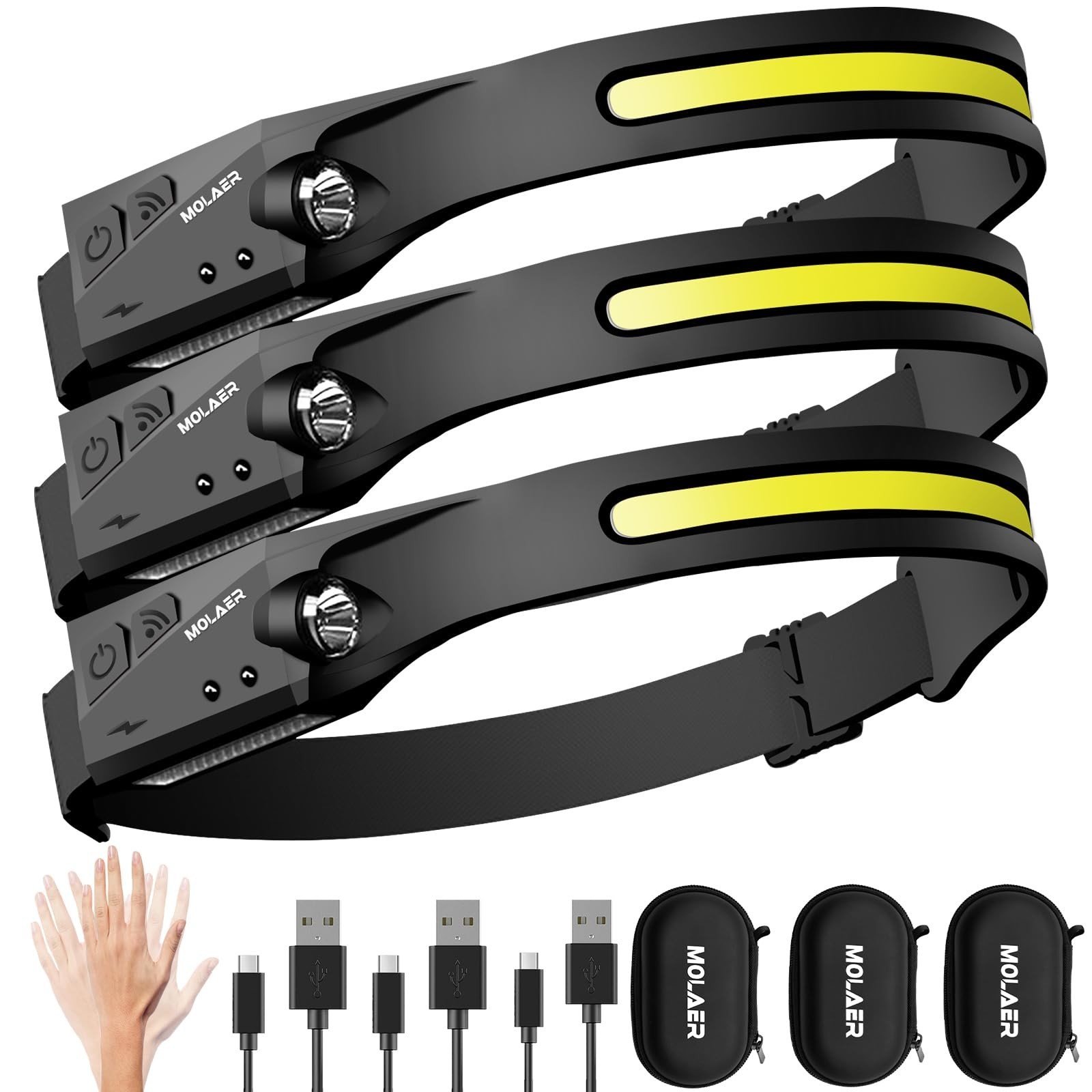 Headlamp Rechargeable, 230° Wide Beam Head Lamp, Motion Sensor LED Head lam
