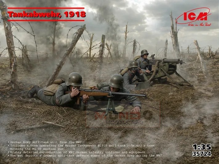 1:35 ICM Tankabwehr, 1918 Kit ICM35724 MMC