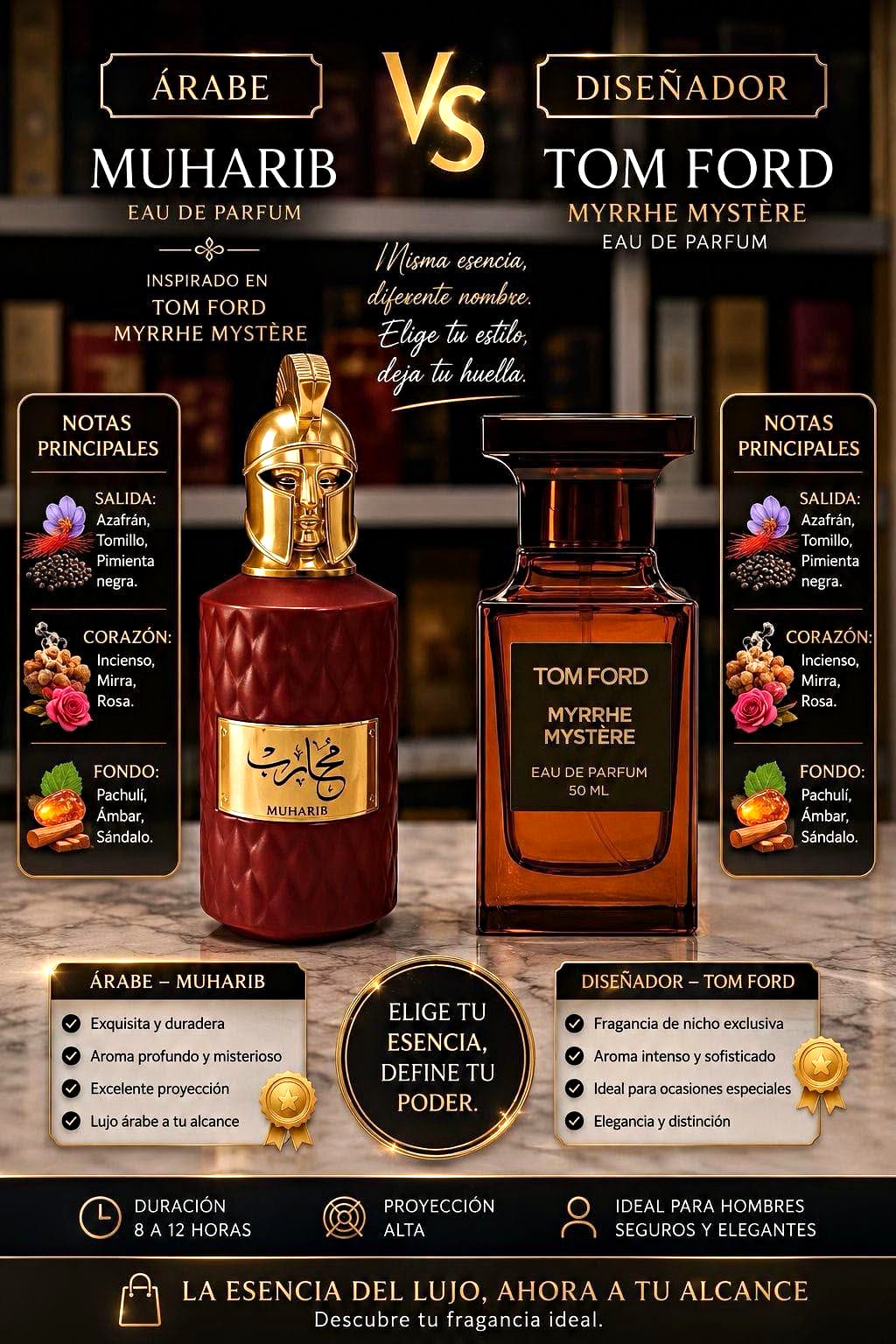 Myrrhe Mystère Eau de Parfum Spray, 85 ML Regular Size