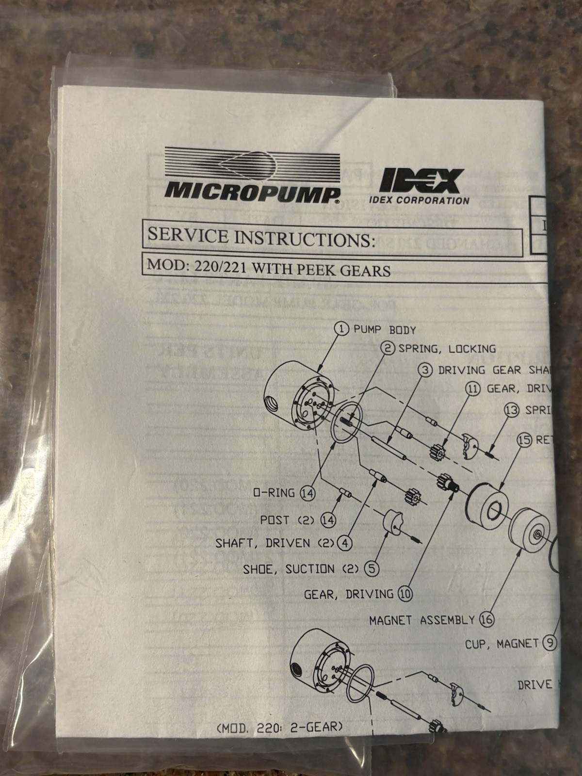 Micropump GC-M35 Service Kit JVS - Peek Gears , Viton Seal , Stainless Steel