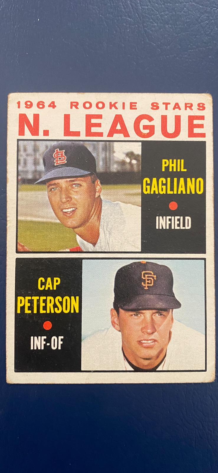 1965 Topps NL Rookie stars Gagliani/Peterson #568  Low Grade (crease)