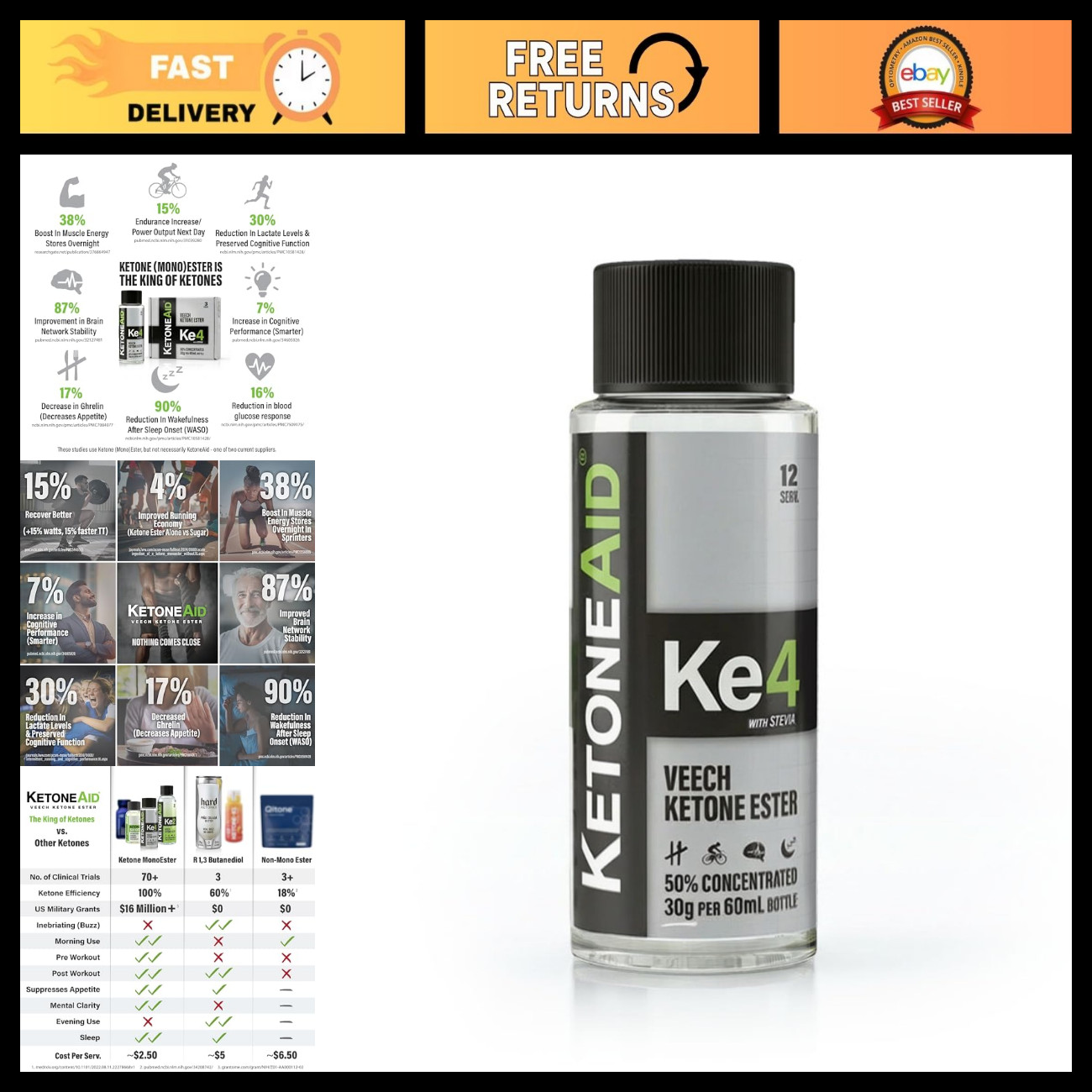 Premium Ketone Ester Concentrate | Boost Energy & Focus | 1 Count