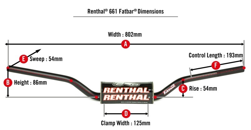 Renthal Eli Tomac 661 Fatbar Handlebar Black | Fits 661-01-BK