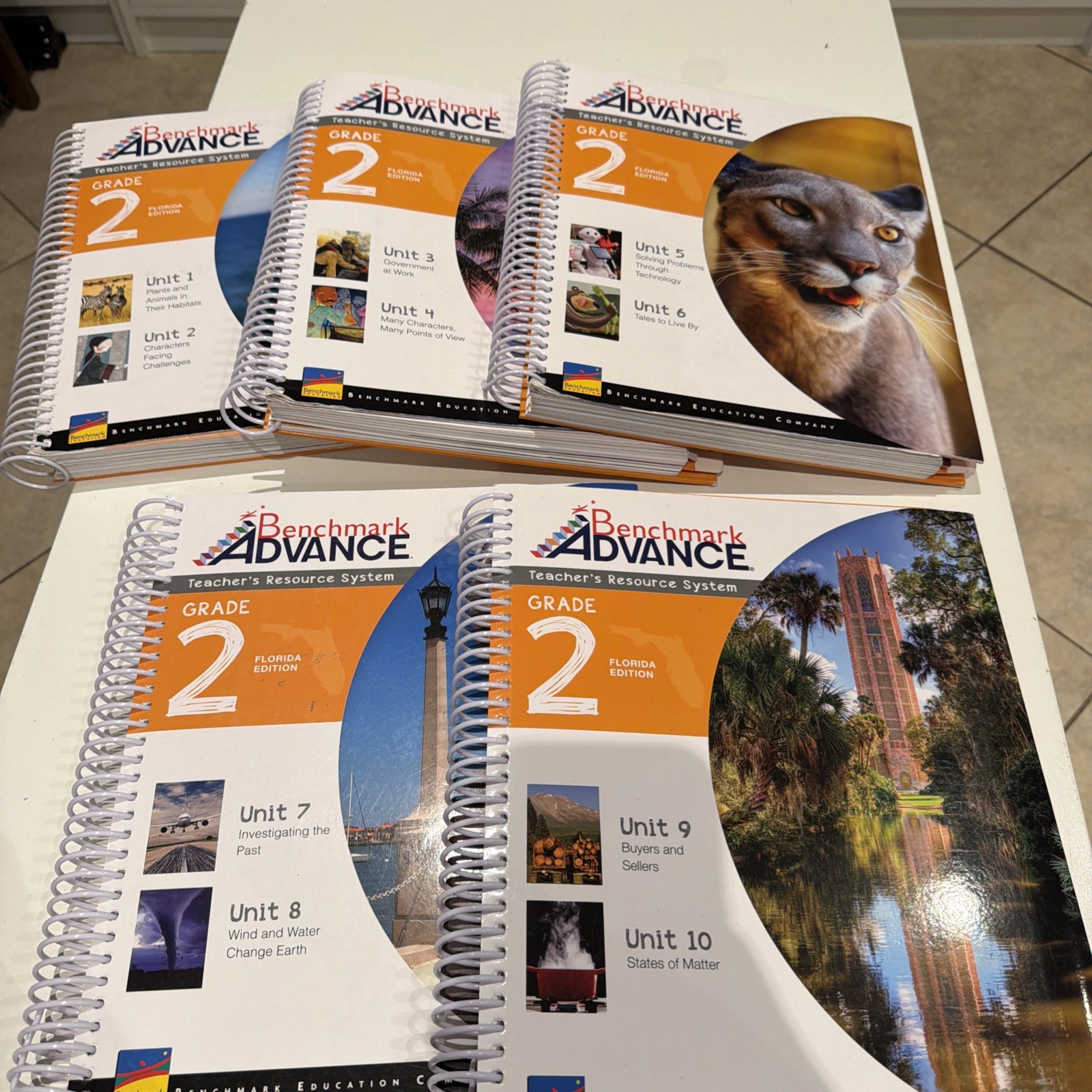 Benchmark Advance Grade 2 Units 1-10 Teacher Resource System Florida Edition Benchmark Advance Grade 2 Units 1-10 Teacher Resource System Florida Edition