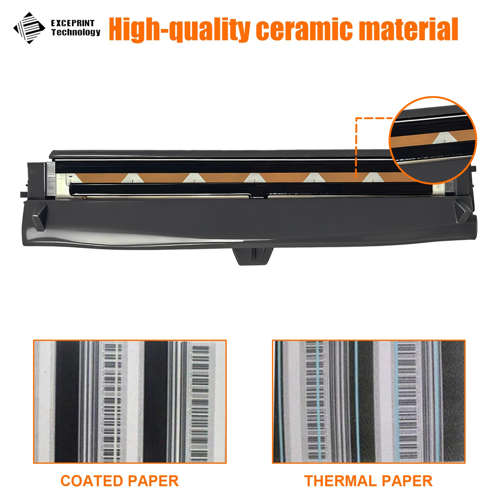✅ Printhead for Zebra ZD420 ZD620 ZD420C ZD421 ZD621 203 - 300dpi Printer USA ✅