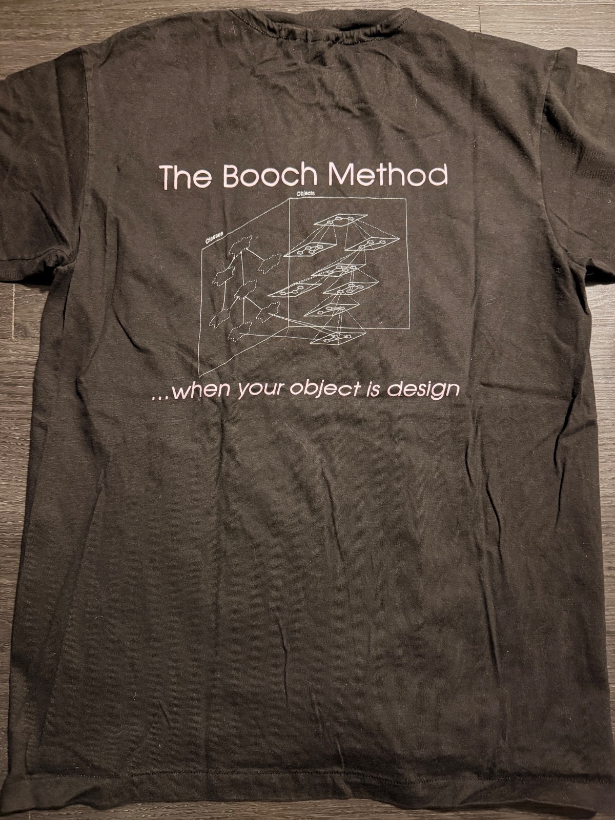 Grail Vtg 90s Rational Software Booch Method Tee M Grail Vtg 90s Rational Software Booch Method Tee M